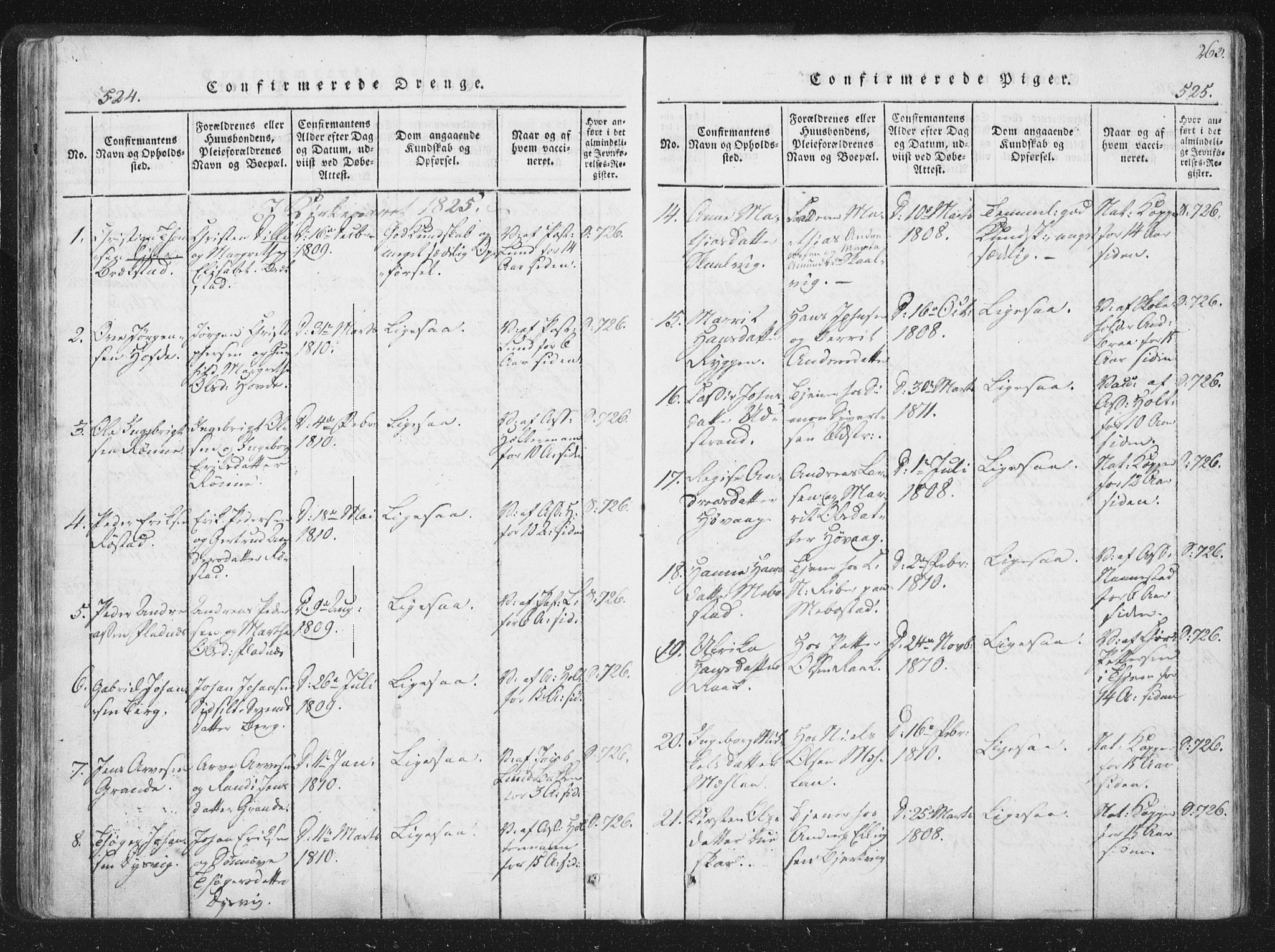 Ministerialprotokoller, klokkerbøker og fødselsregistre - Sør-Trøndelag, SAT/A-1456/659/L0734: Parish register (official) no. 659A04, 1818-1825, p. 524-525