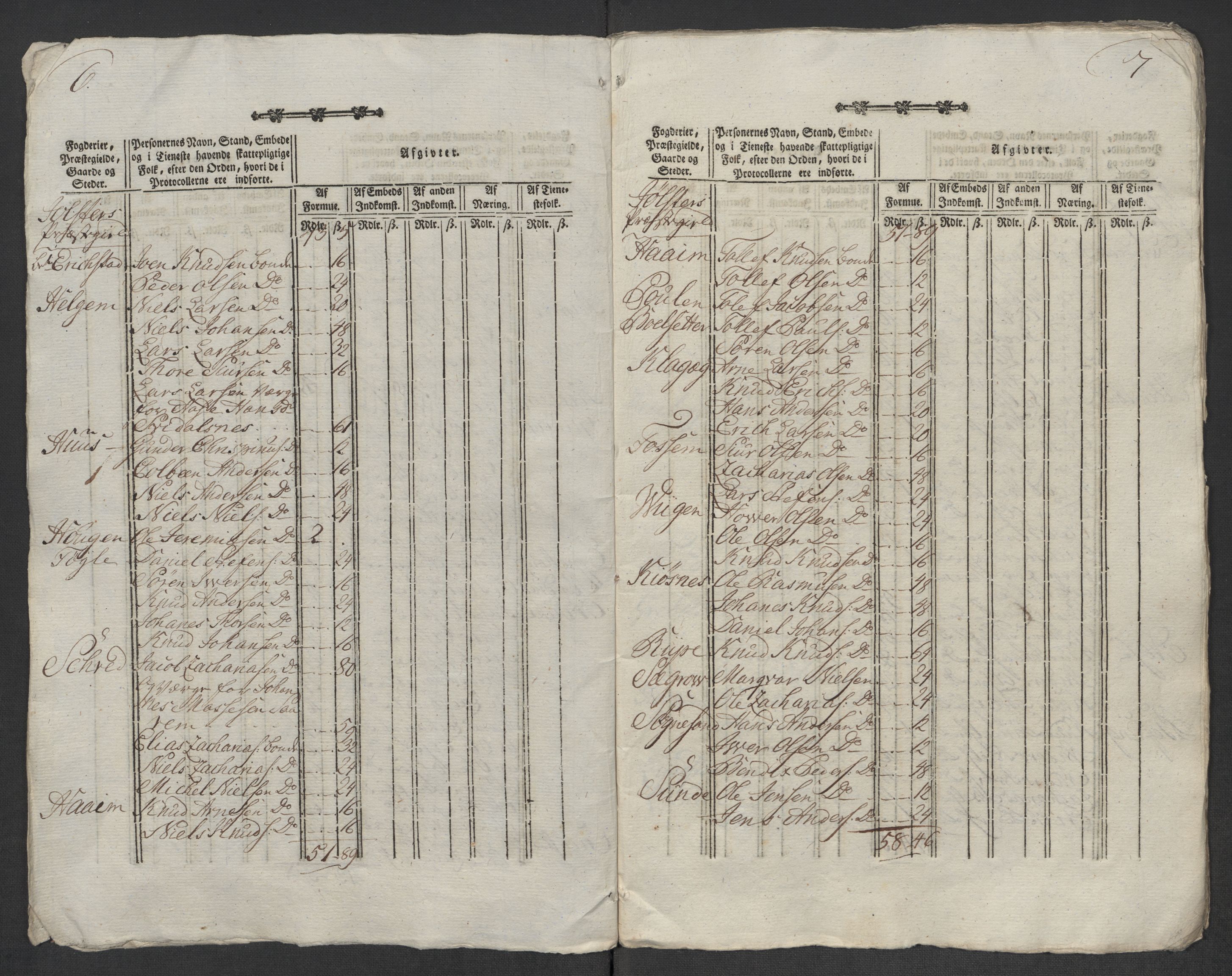 Rentekammeret inntil 1814, Reviderte regnskaper, Mindre regnskaper, AV/RA-EA-4068/Rf/Rfe/L0048: Sunnfjord og Nordfjord fogderier, 1789, p. 69