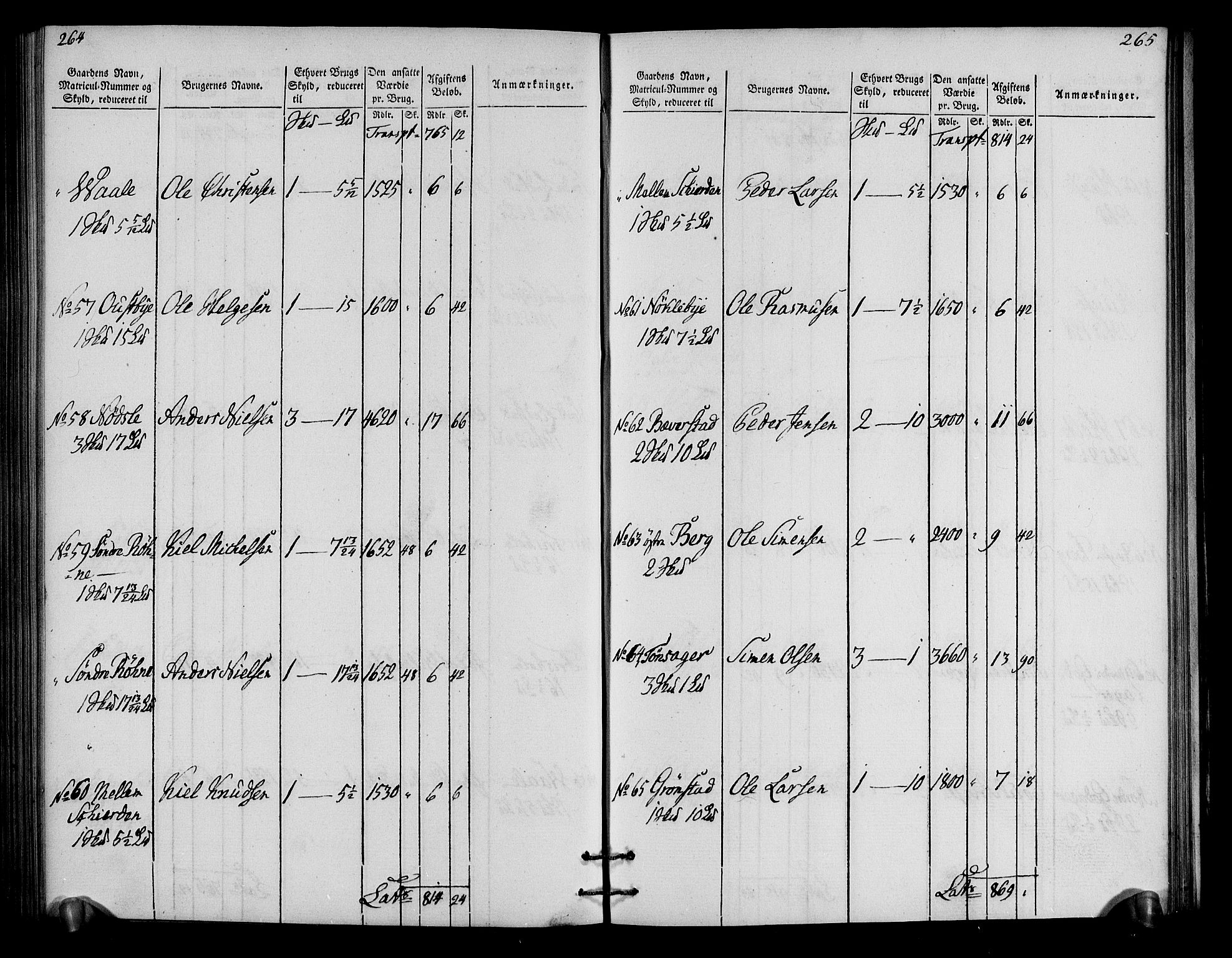 Rentekammeret inntil 1814, Realistisk ordnet avdeling, AV/RA-EA-4070/N/Ne/Nea/L0034: Hedmark fogderi. Oppebørselsregister, 1803-1804, p. 136