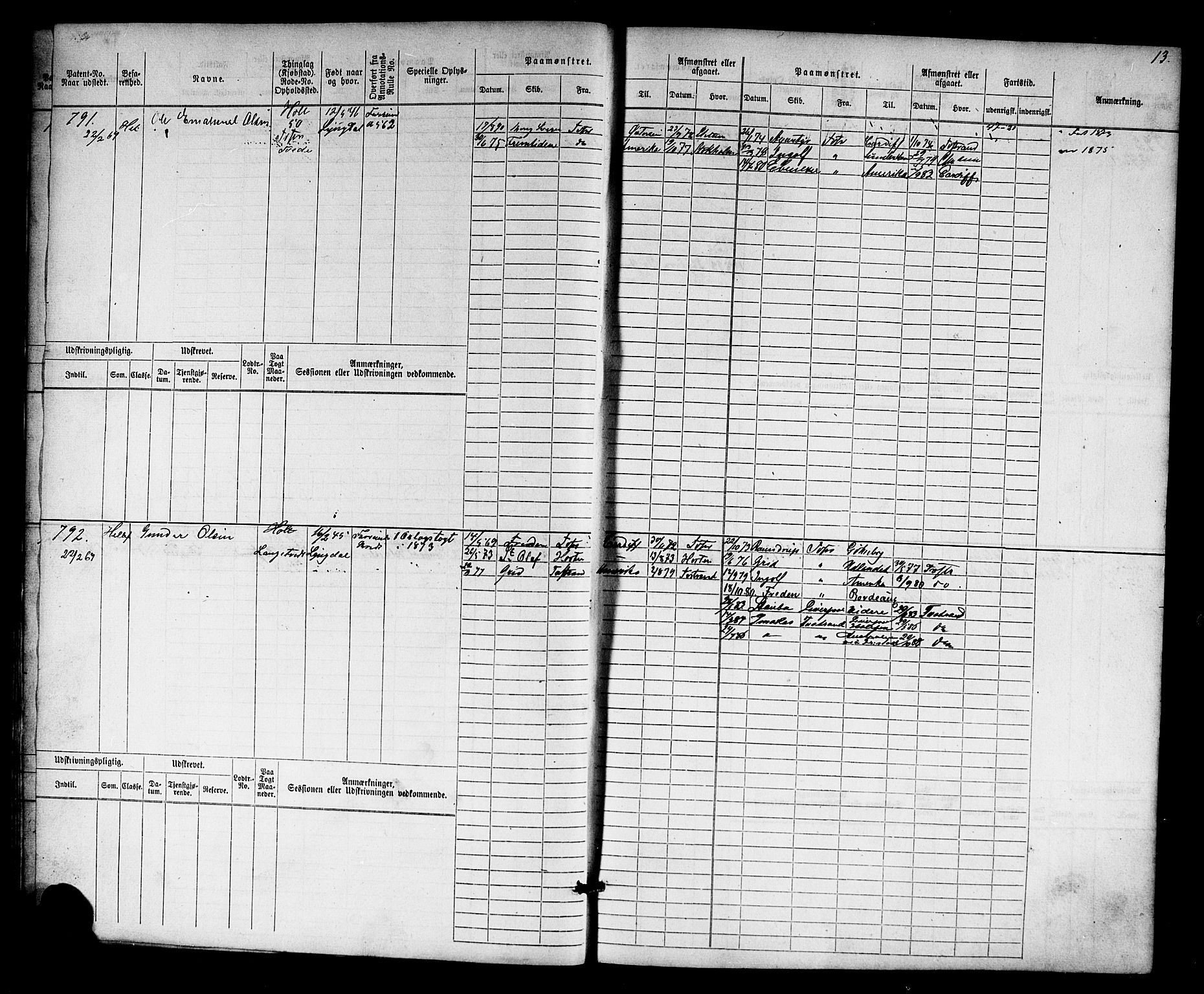 Tvedestrand mønstringskrets, AV/SAK-2031-0011/F/Fb/L0016: Hovedrulle nr 767-1532, U-32, 1869-1910, p. 14