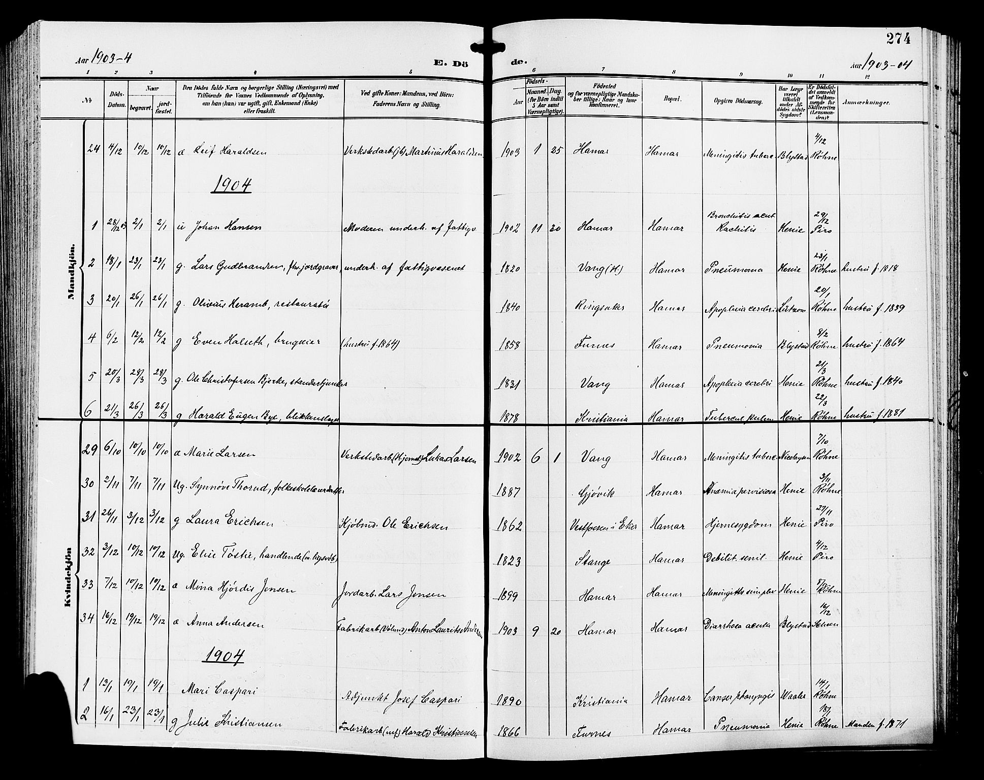 Hamar prestekontor, AV/SAH-DOMPH-002/H/Ha/Hab/L0001: Parish register (copy) no. 1, 1899-1914, p. 274