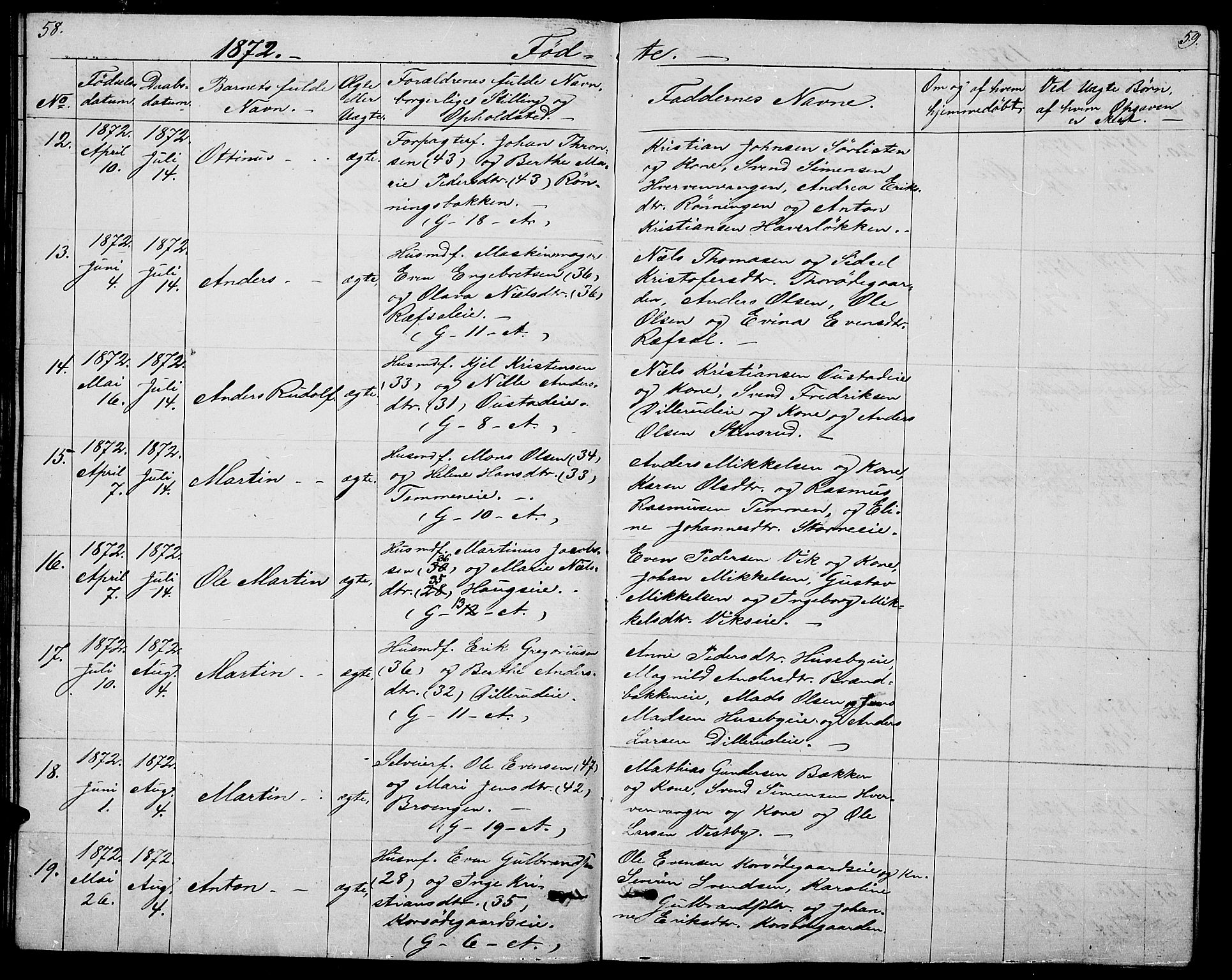 Stange prestekontor, AV/SAH-PREST-002/L/L0005: Parish register (copy) no. 5, 1861-1881, p. 58-59