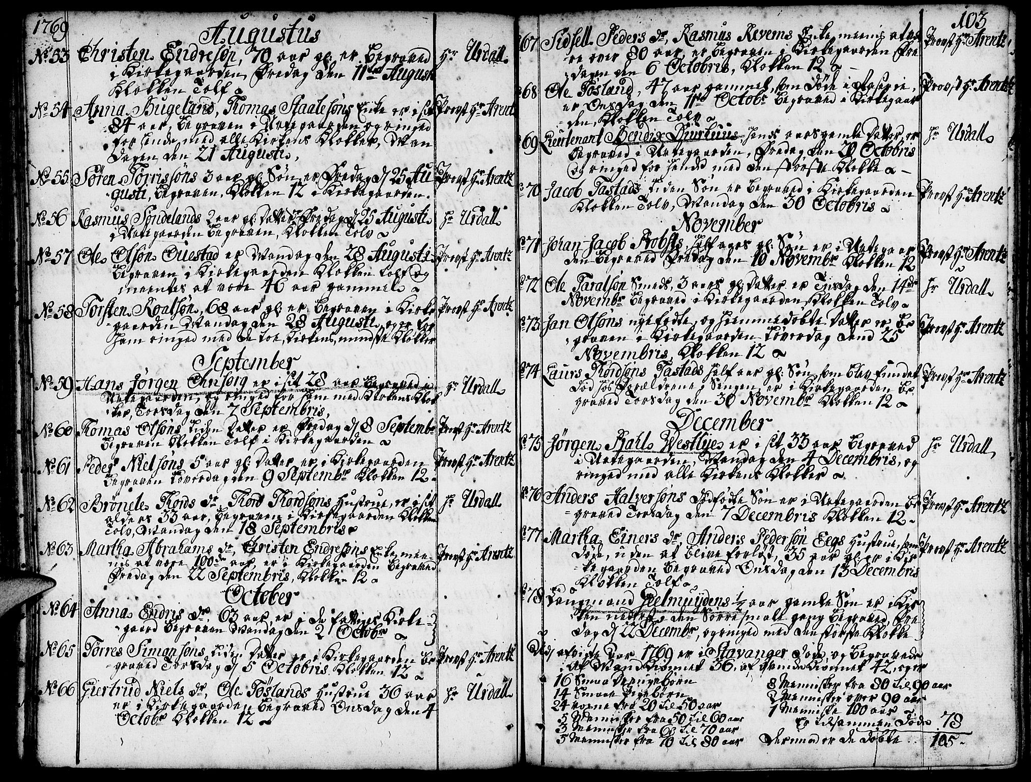 Domkirken sokneprestkontor, SAST/A-101812/001/30/30BA/L0005: Parish register (official) no. A 5, 1744-1788, p. 103