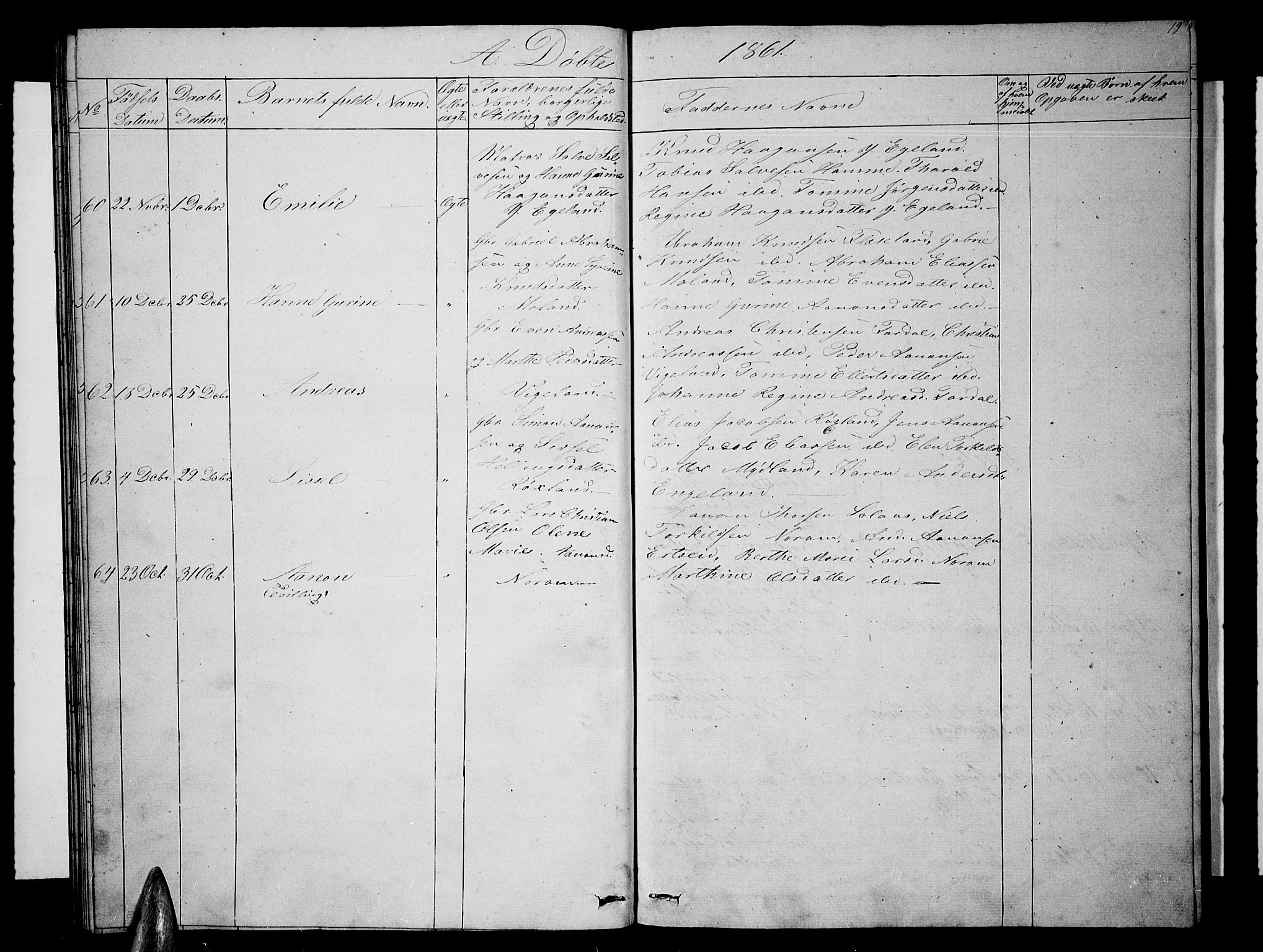 Sør-Audnedal sokneprestkontor, AV/SAK-1111-0039/F/Fb/Fbb/L0003: Parish register (copy) no. B 3, 1859-1868, p. 19