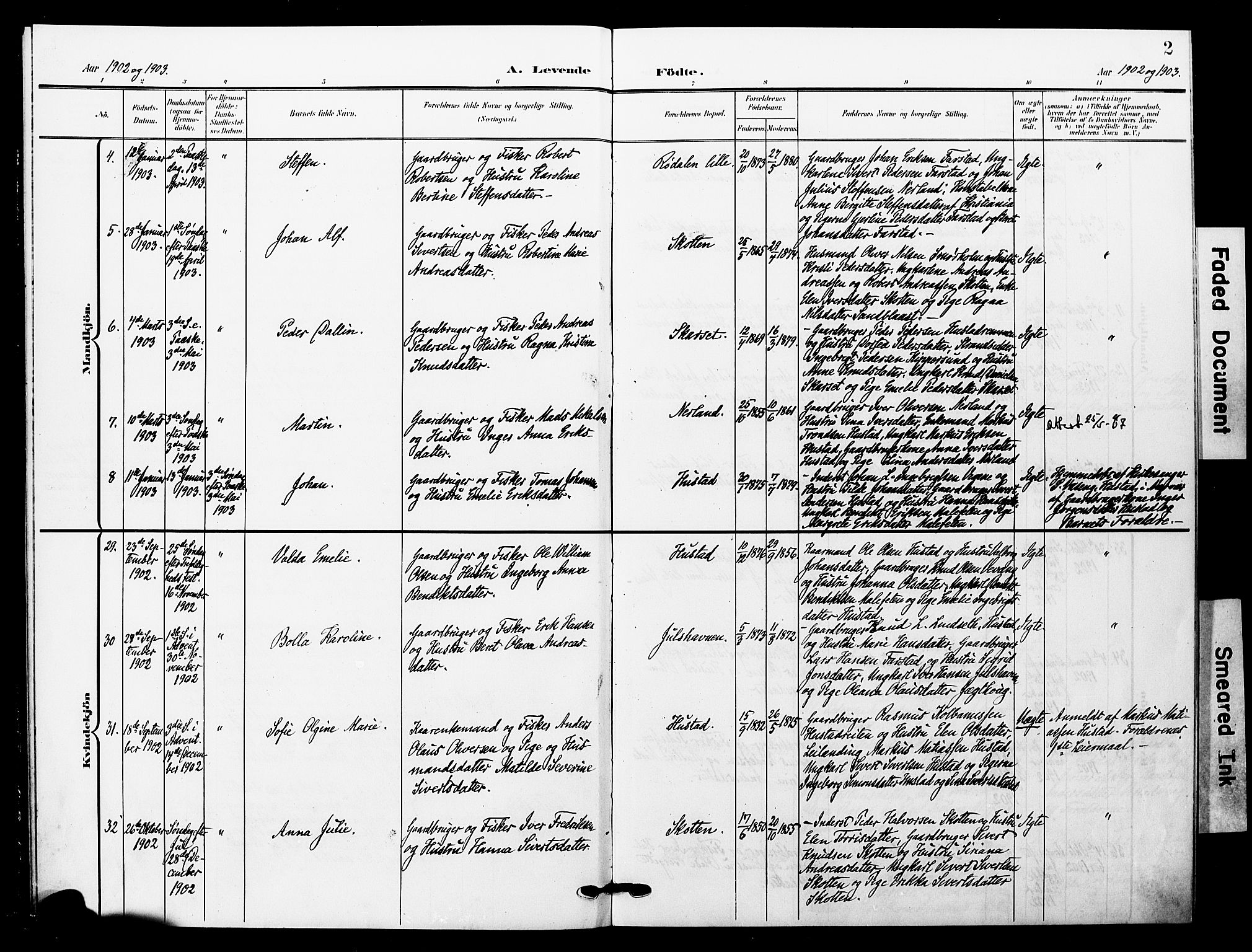 Ministerialprotokoller, klokkerbøker og fødselsregistre - Møre og Romsdal, AV/SAT-A-1454/567/L0780: Parish register (official) no. 567A03, 1902-1903, p. 2