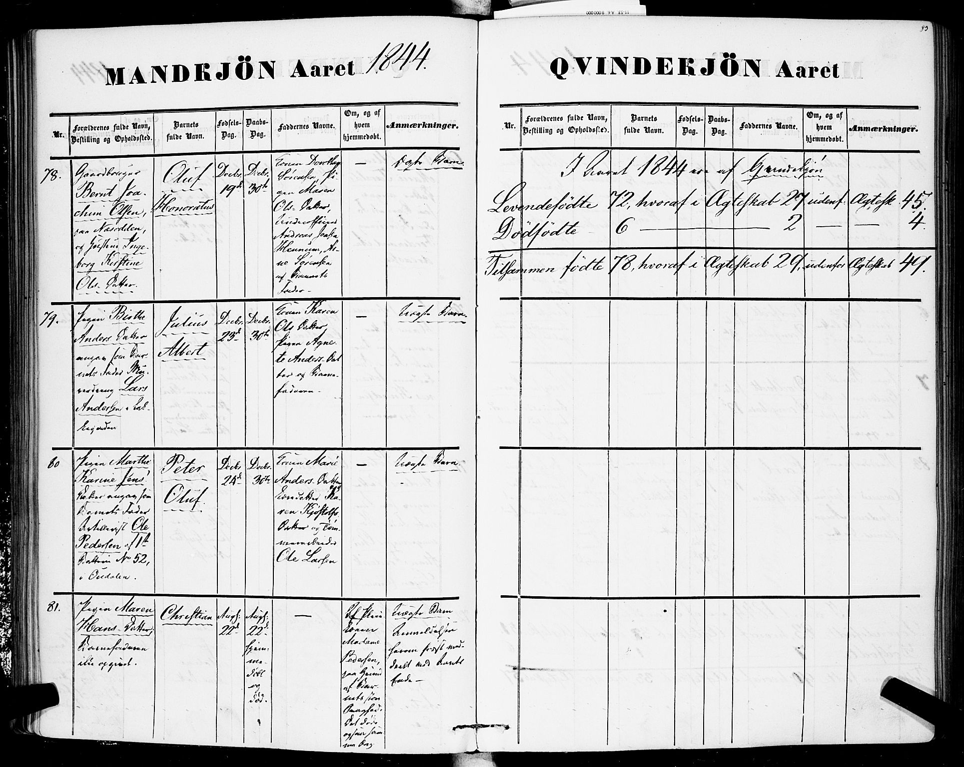 Rikshospitalet prestekontor Kirkebøker, SAO/A-10309b/F/L0003: Parish register (official) no. 3, 1841-1853, p. 83