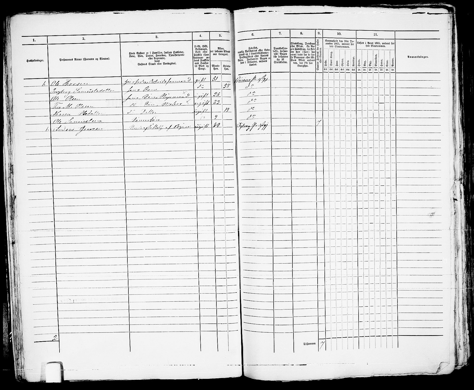 RA, 1865 census for Risør/Risør, 1865, p. 40