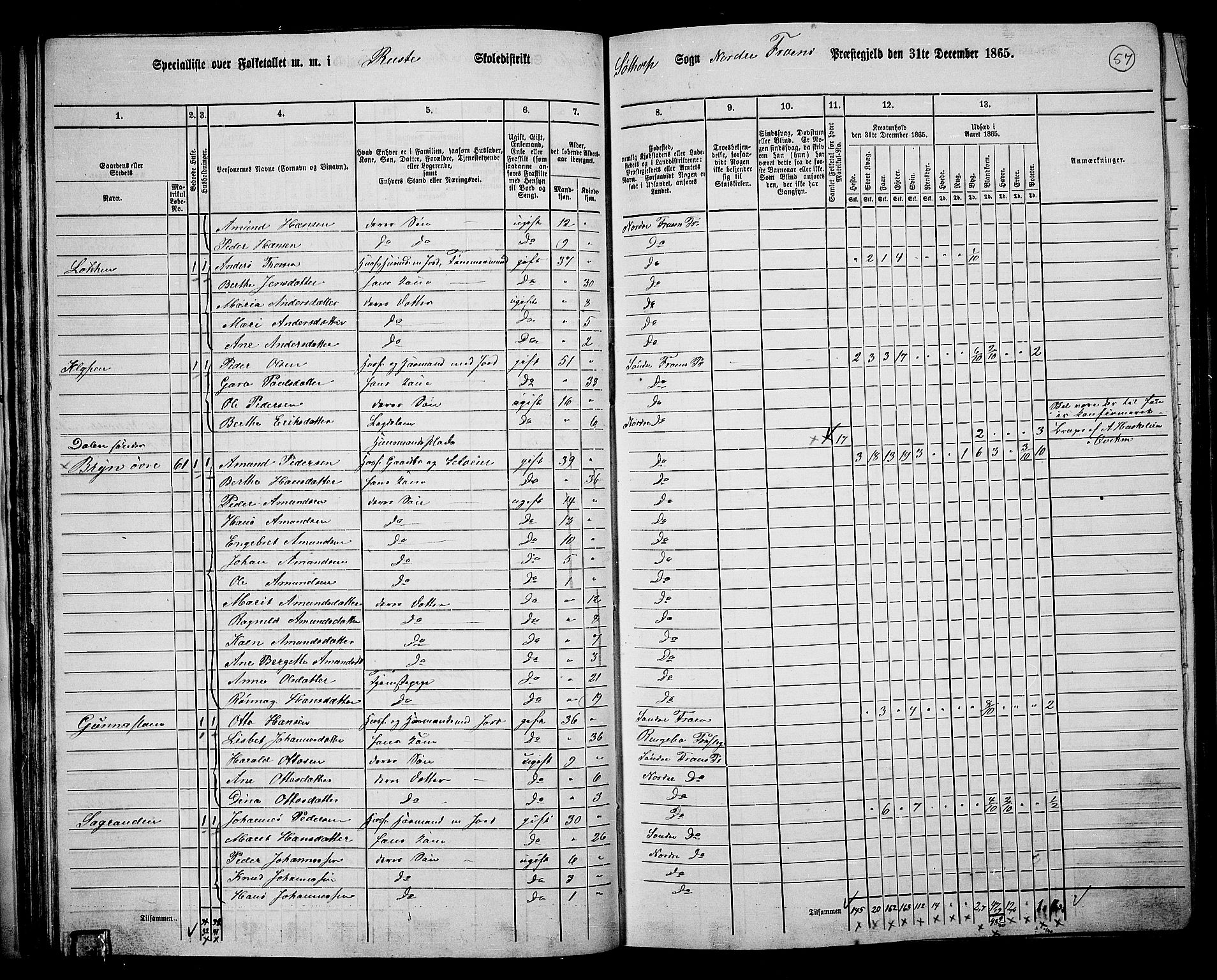 RA, 1865 census for Nord-Fron, 1865, p. 56