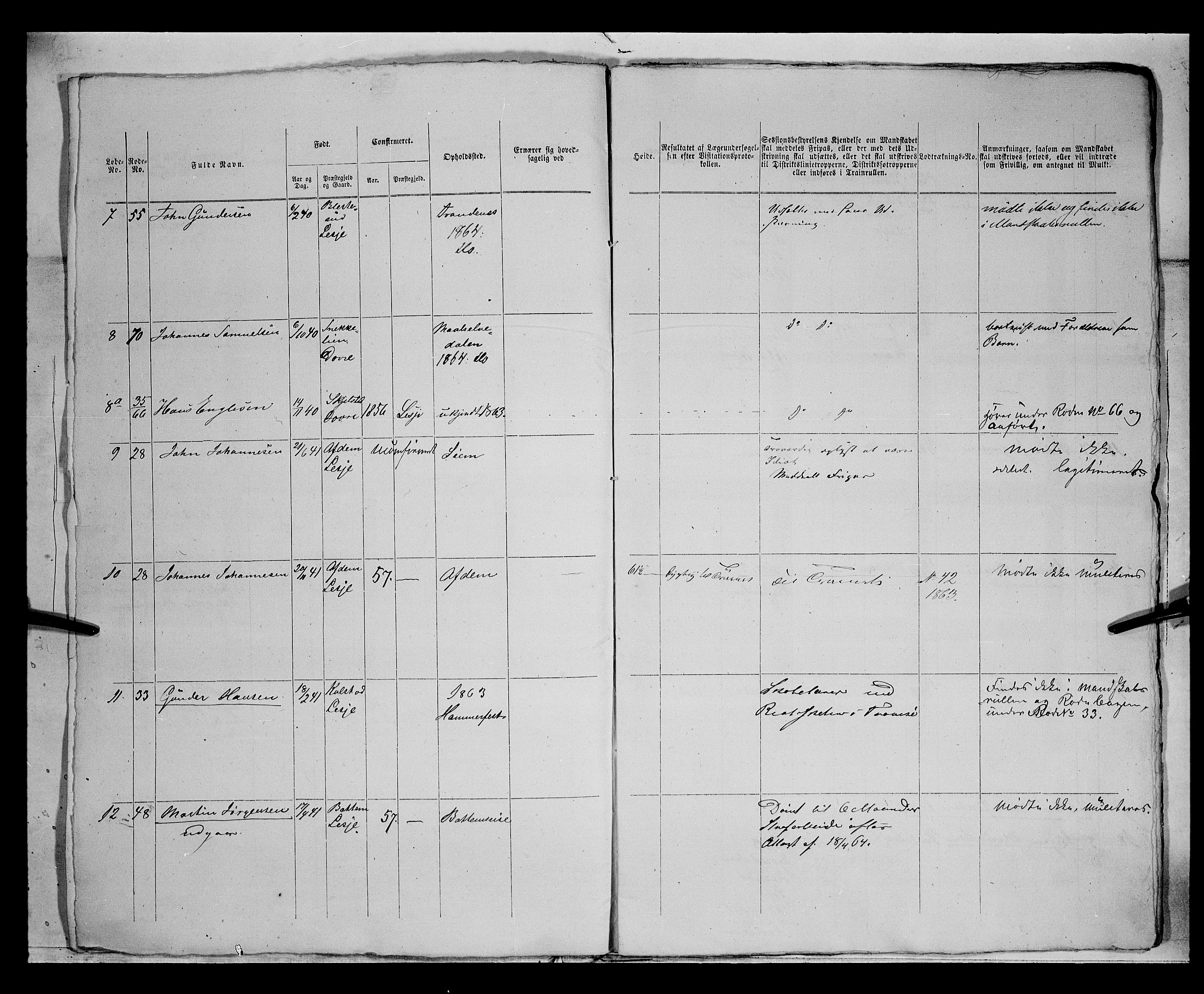 Fylkesmannen i Oppland, SAH/FYO-002/1/K/Kg/L1176: Lesja og Dovre og hele amtet, 1860-1880, p. 64