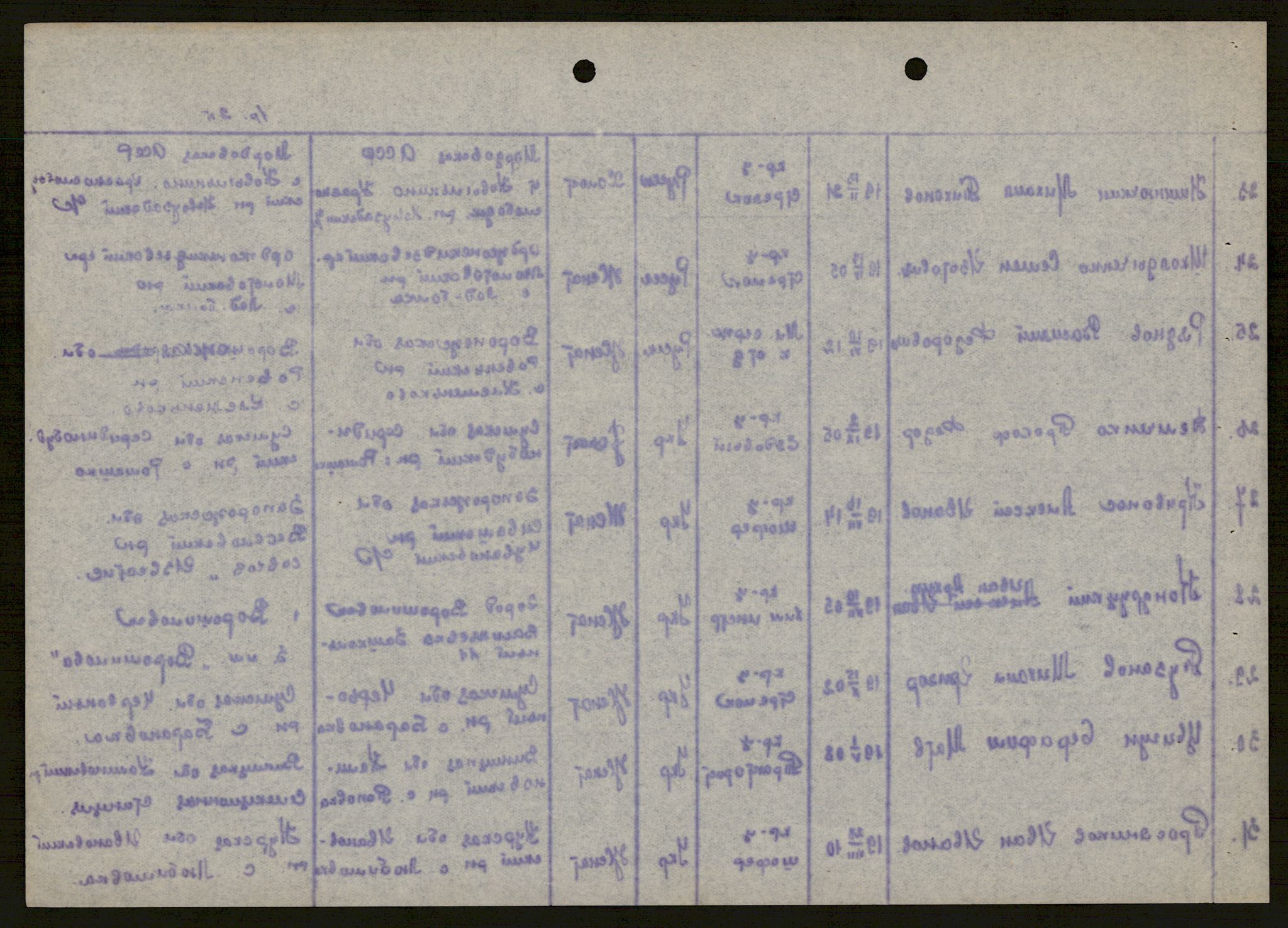 Flyktnings- og fangedirektoratet, Repatrieringskontoret, AV/RA-S-1681/D/Db/L0021: Displaced Persons (DPs) og sivile tyskere, 1945-1948, p. 430