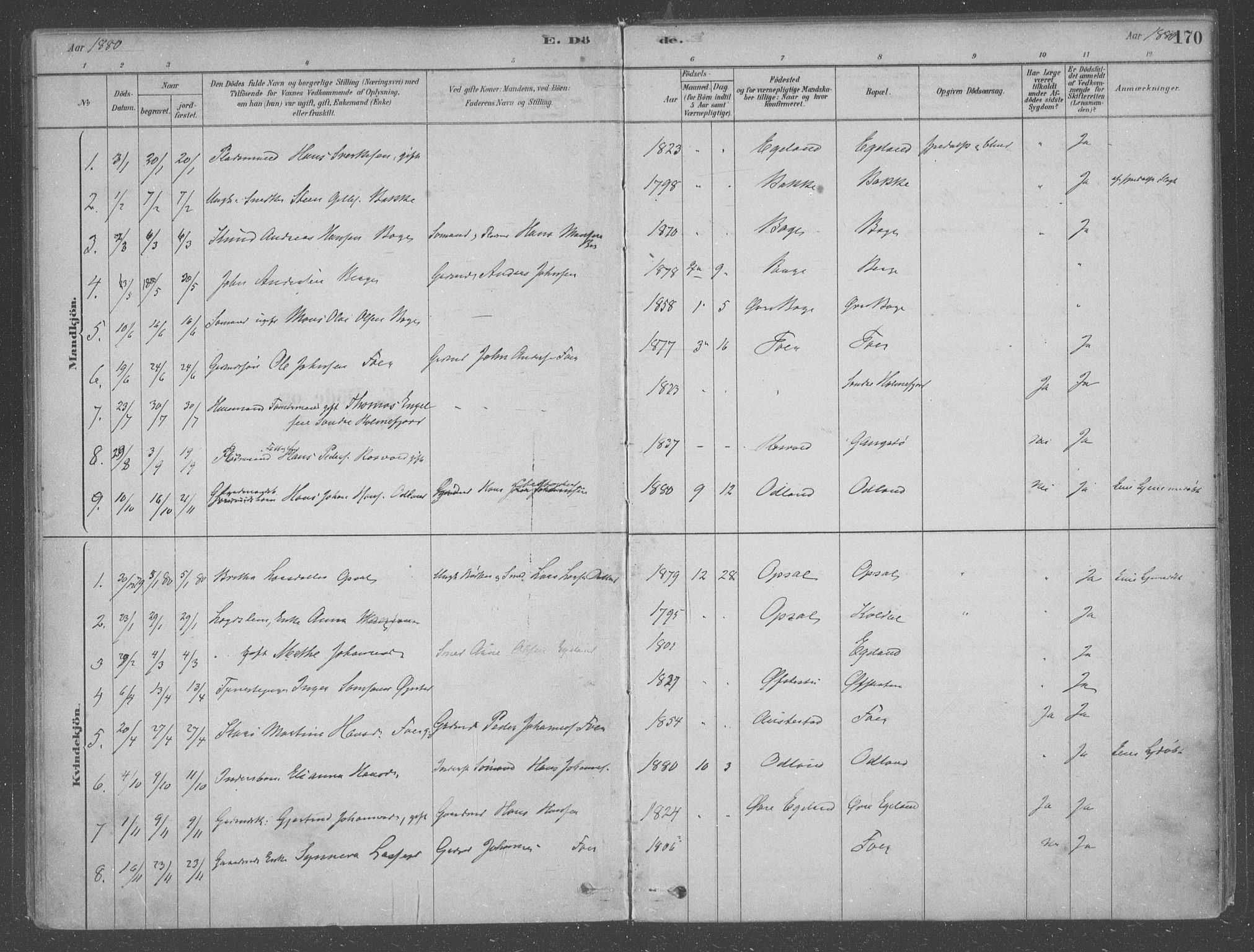 Fusa sokneprestembete, AV/SAB-A-75401/H/Haa: Parish register (official) no. B 1, 1880-1938, p. 170