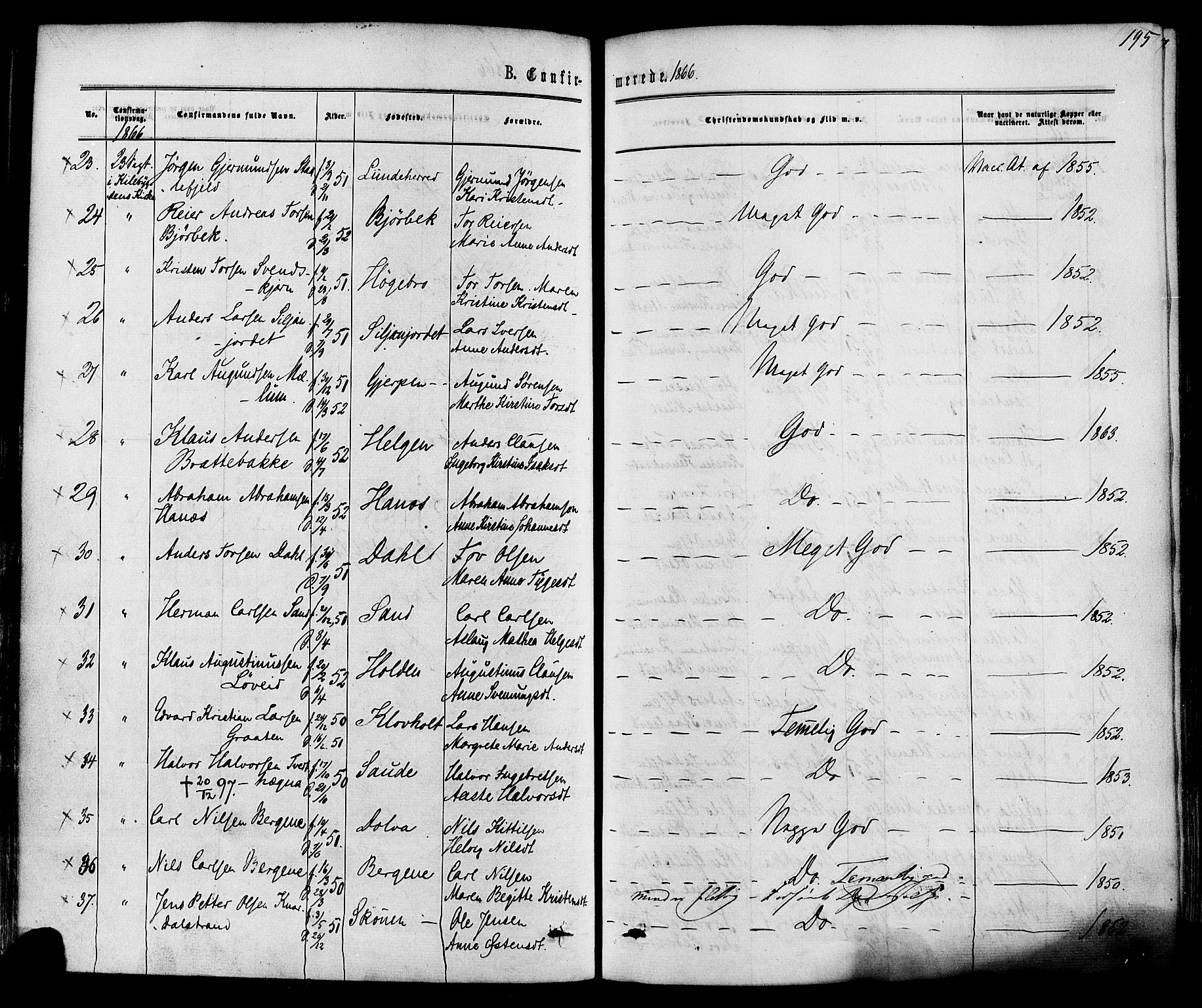 Solum kirkebøker, AV/SAKO-A-306/F/Fa/L0008: Parish register (official) no. I 8, 1865-1876, p. 195