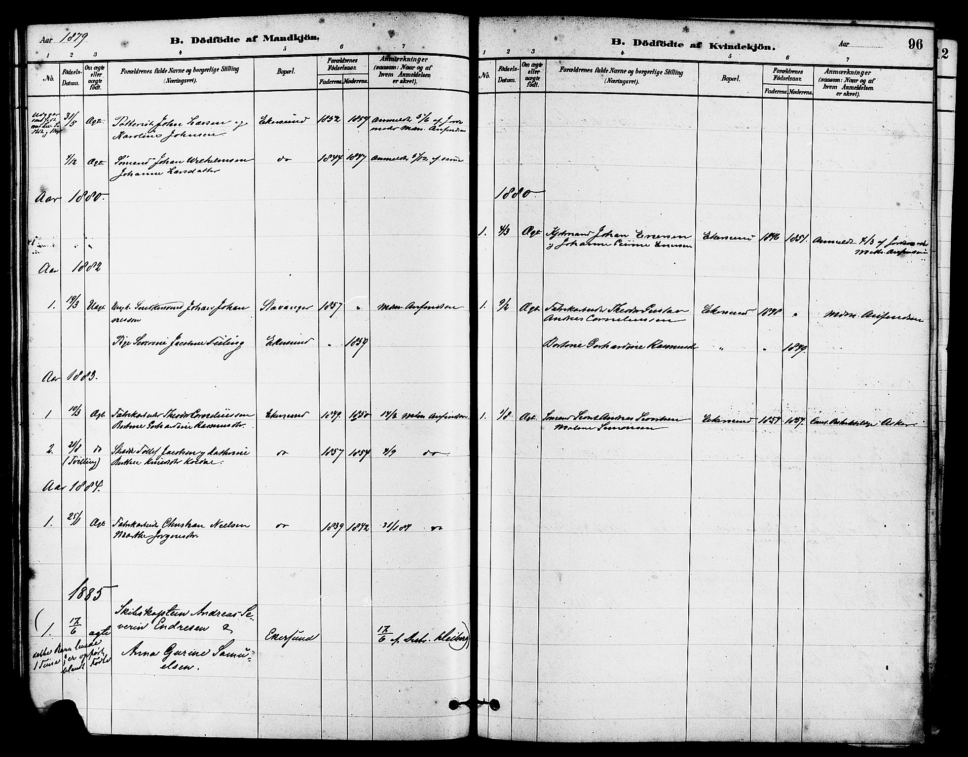 Eigersund sokneprestkontor, SAST/A-101807/S08/L0015: Parish register (official) no. A 15, 1879-1892, p. 96