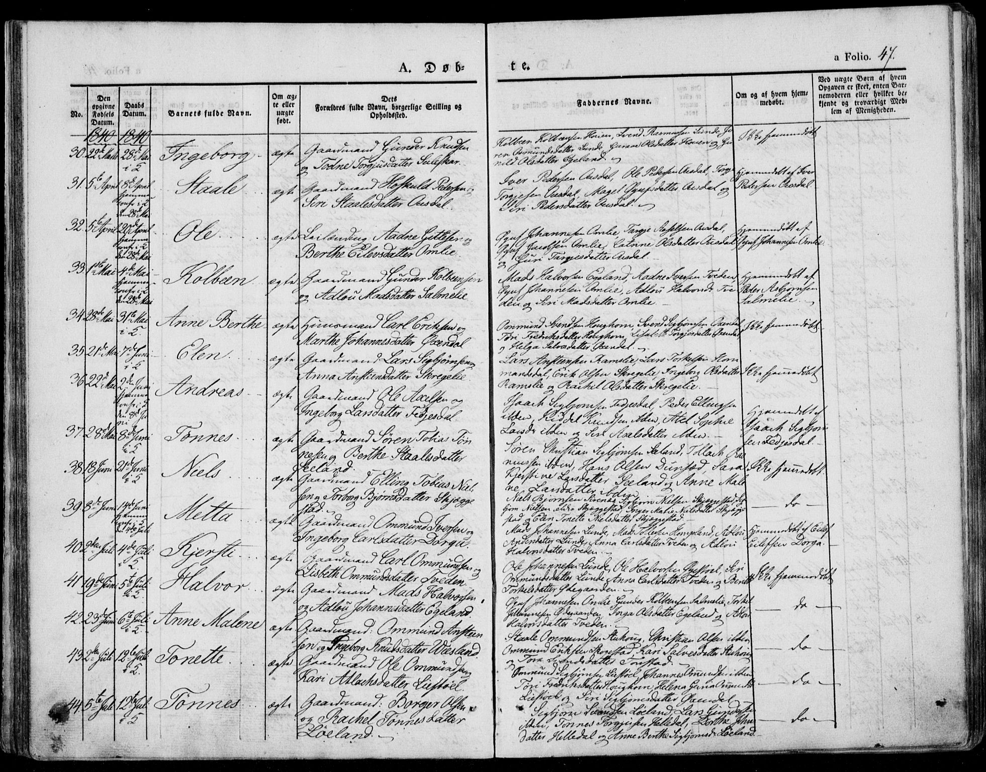 Bakke sokneprestkontor, AV/SAK-1111-0002/F/Fa/Faa/L0004: Parish register (official) no. A 4, 1834-1846, p. 47