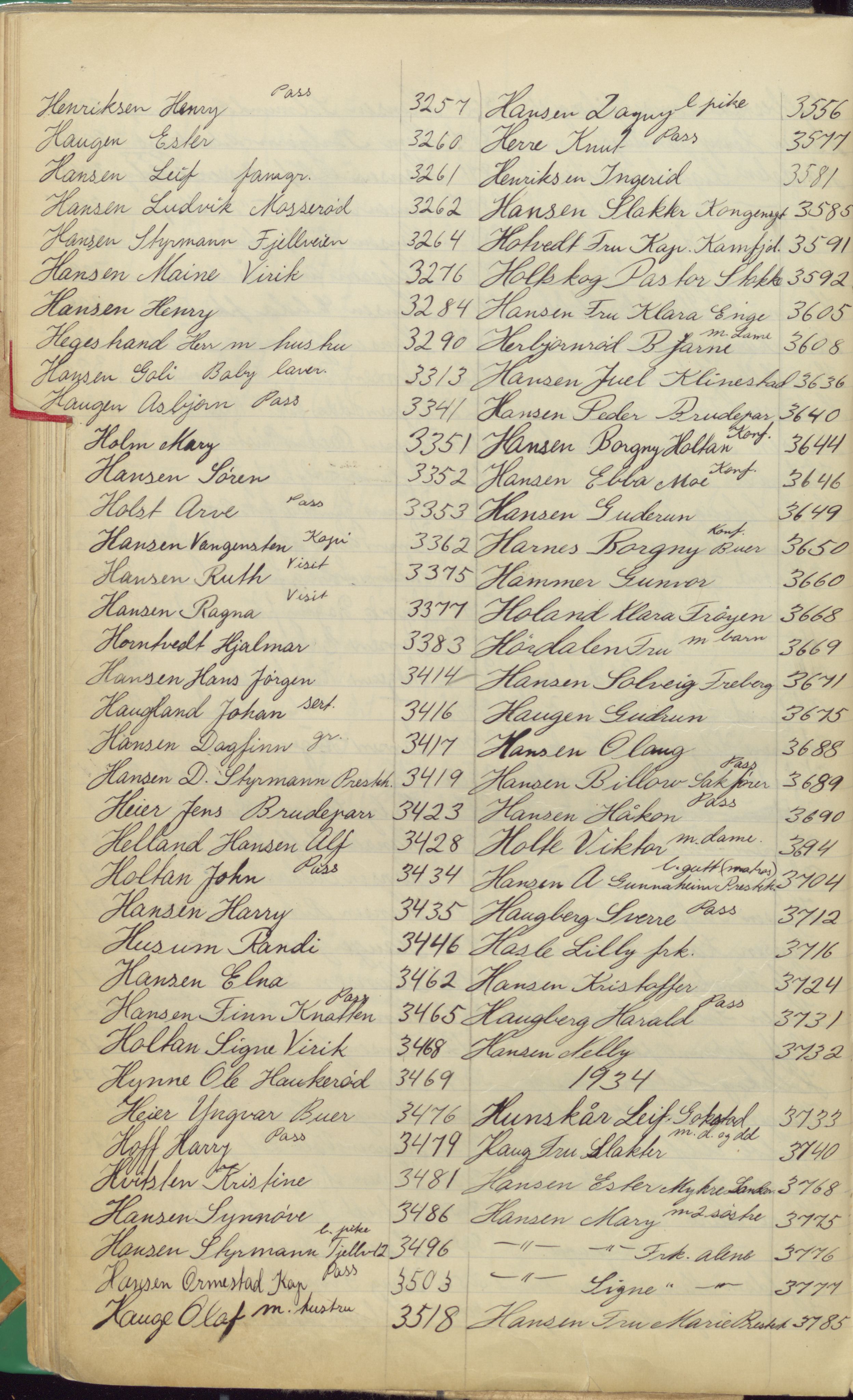 Pa 1494 - Jørgensen, Antonius. Fotograf, VEMU/A-2760/F/Fa, 1927-2004, p. 28