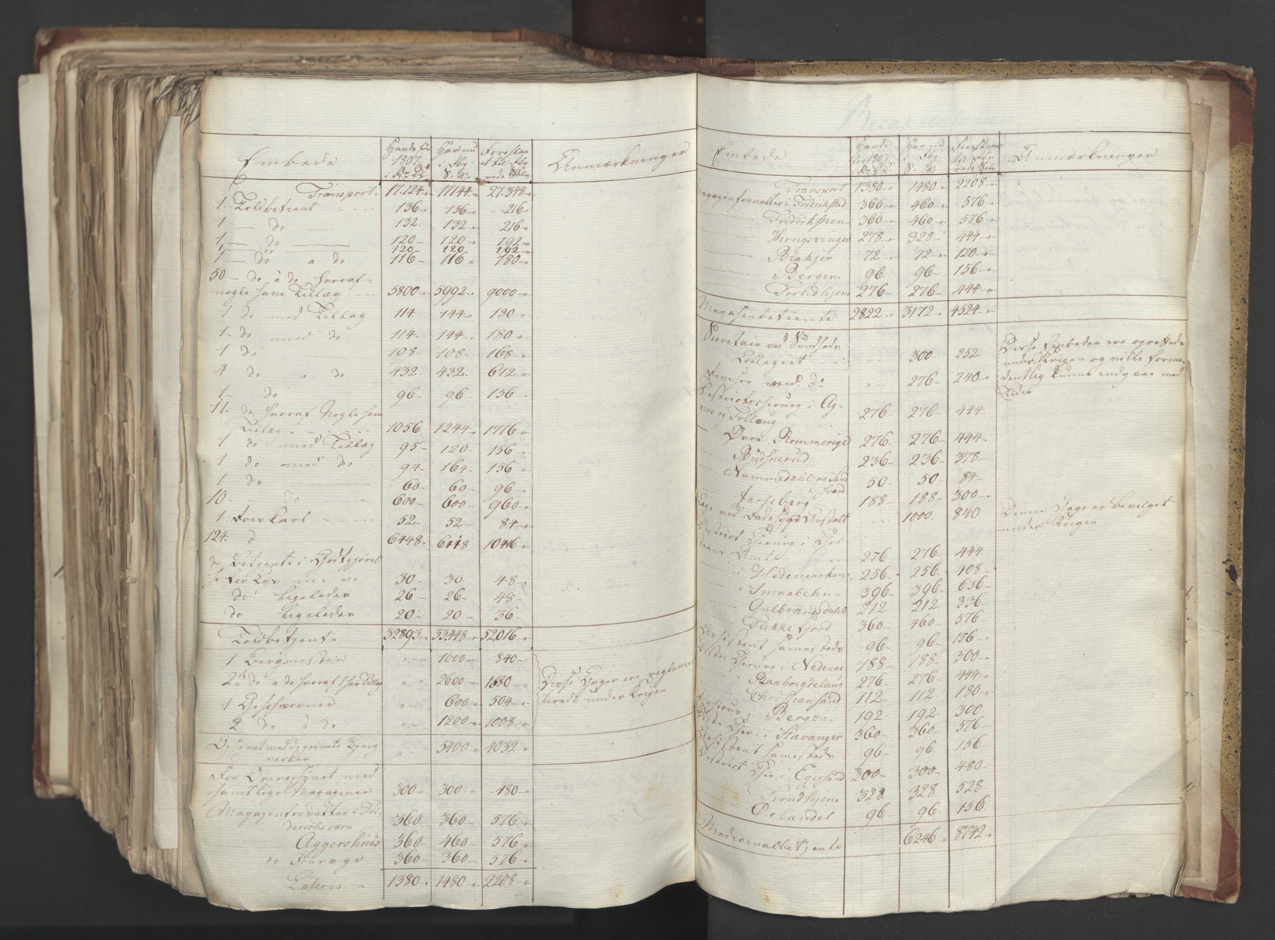 Statsrådsavdelingen i Stockholm, AV/RA-S-1003/D/Da/L0001: Regjeringsinnstillinger nr. 1-262, 1814-1815, p. 572