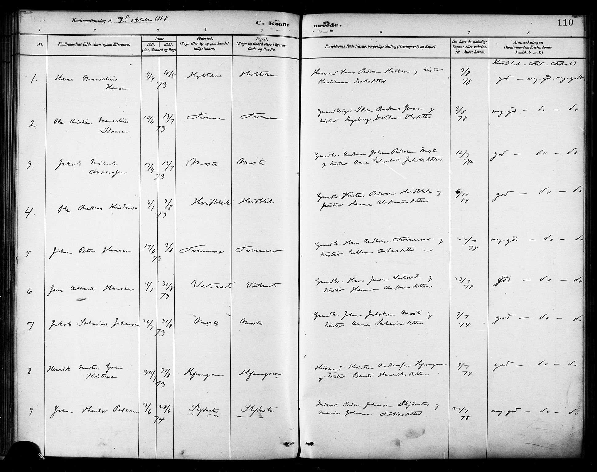 Ministerialprotokoller, klokkerbøker og fødselsregistre - Nordland, AV/SAT-A-1459/849/L0689: Parish register (official) no. 849A01, 1879-1889, p. 110