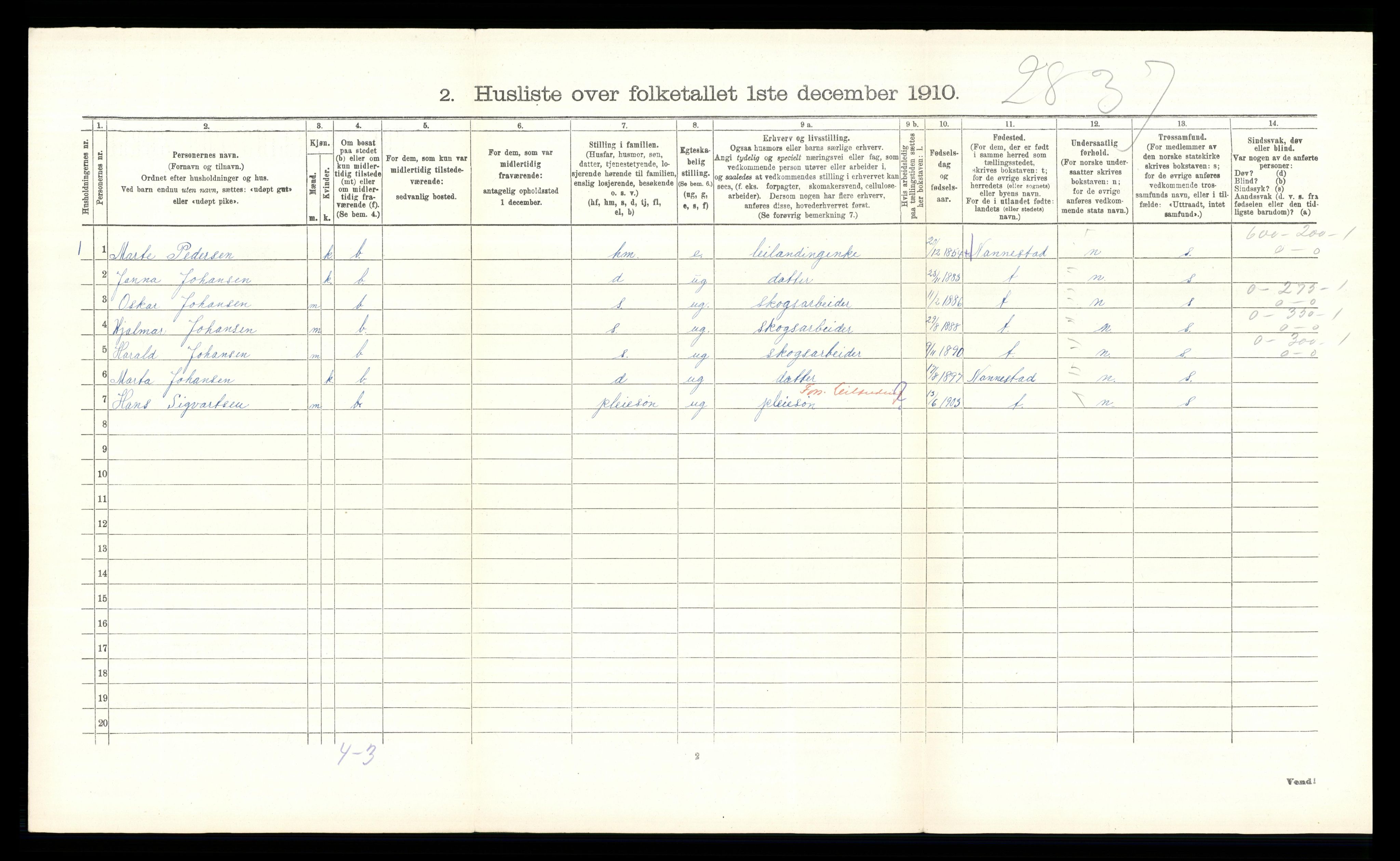 RA, 1910 census for Hurdal, 1910, p. 457