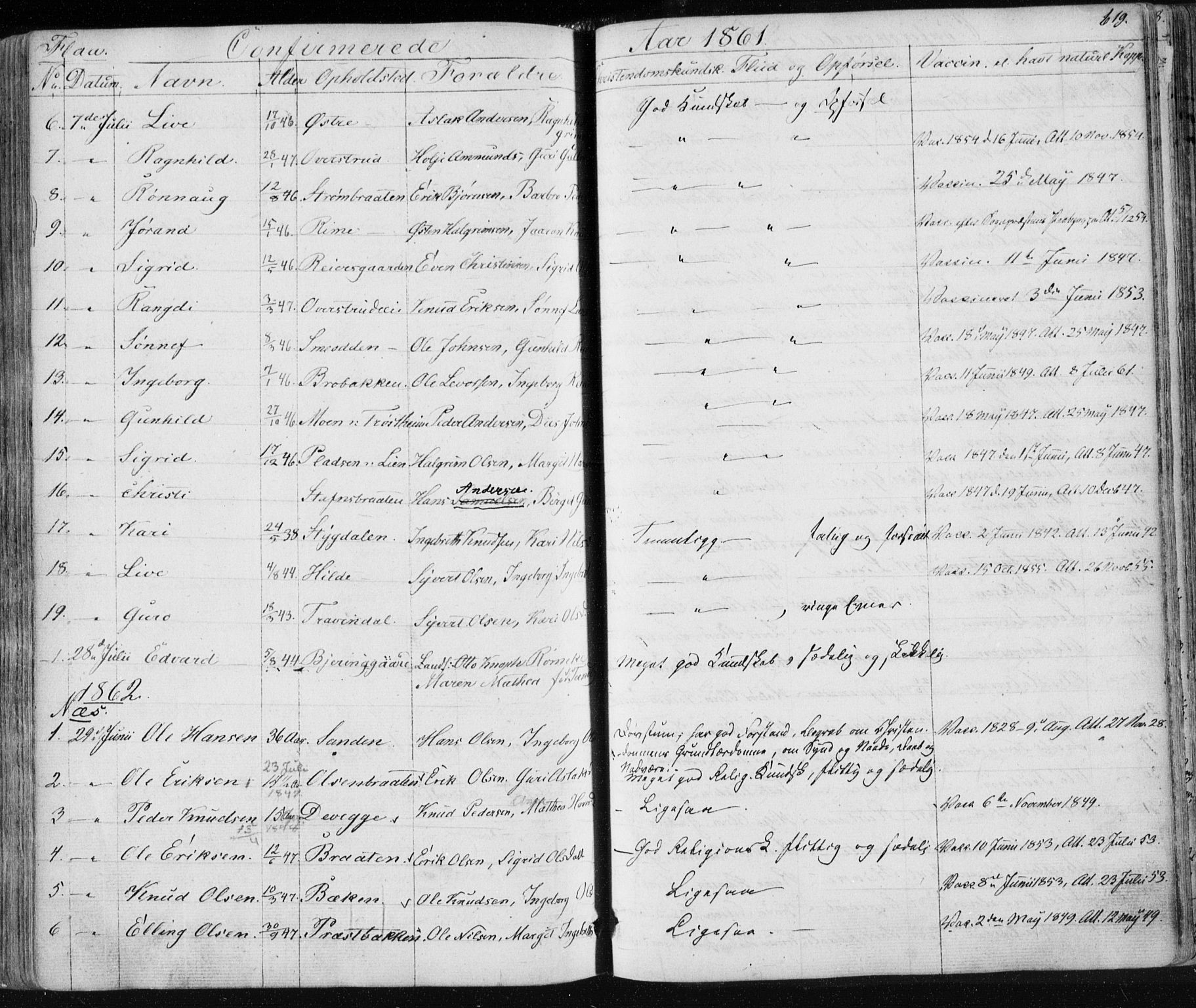 Nes kirkebøker, SAKO/A-236/F/Fa/L0009: Parish register (official) no. 9, 1834-1863, p. 619