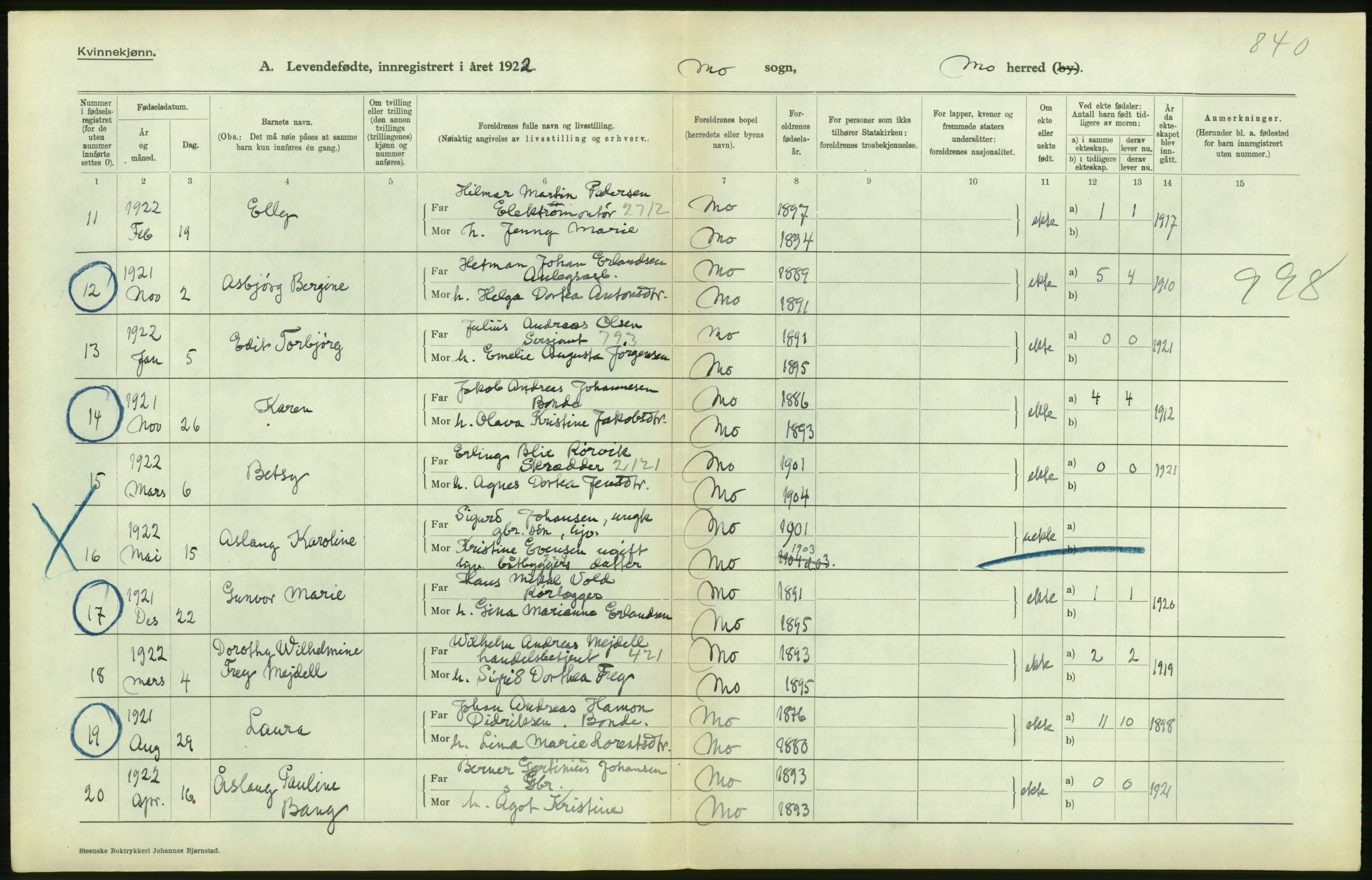 Statistisk sentralbyrå, Sosiodemografiske emner, Befolkning, RA/S-2228/D/Df/Dfc/Dfcb/L0044: Nordland fylke: Levendefødte menn og kvinner. Bygder og byer., 1922, p. 290