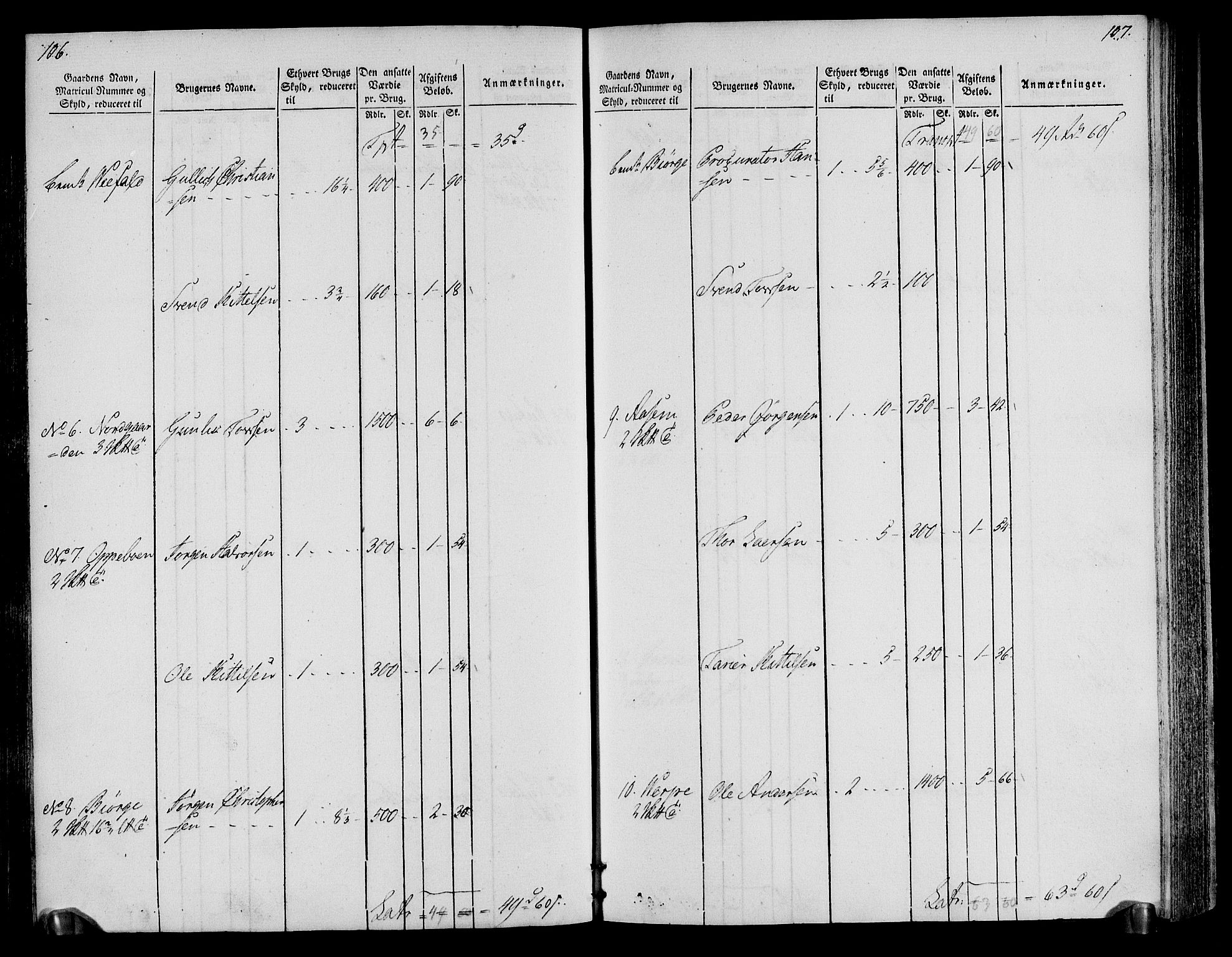 Rentekammeret inntil 1814, Realistisk ordnet avdeling, AV/RA-EA-4070/N/Ne/Nea/L0076: Øvre Telemarken fogderi. Oppebørselsregister, 1803-1804, p. 57