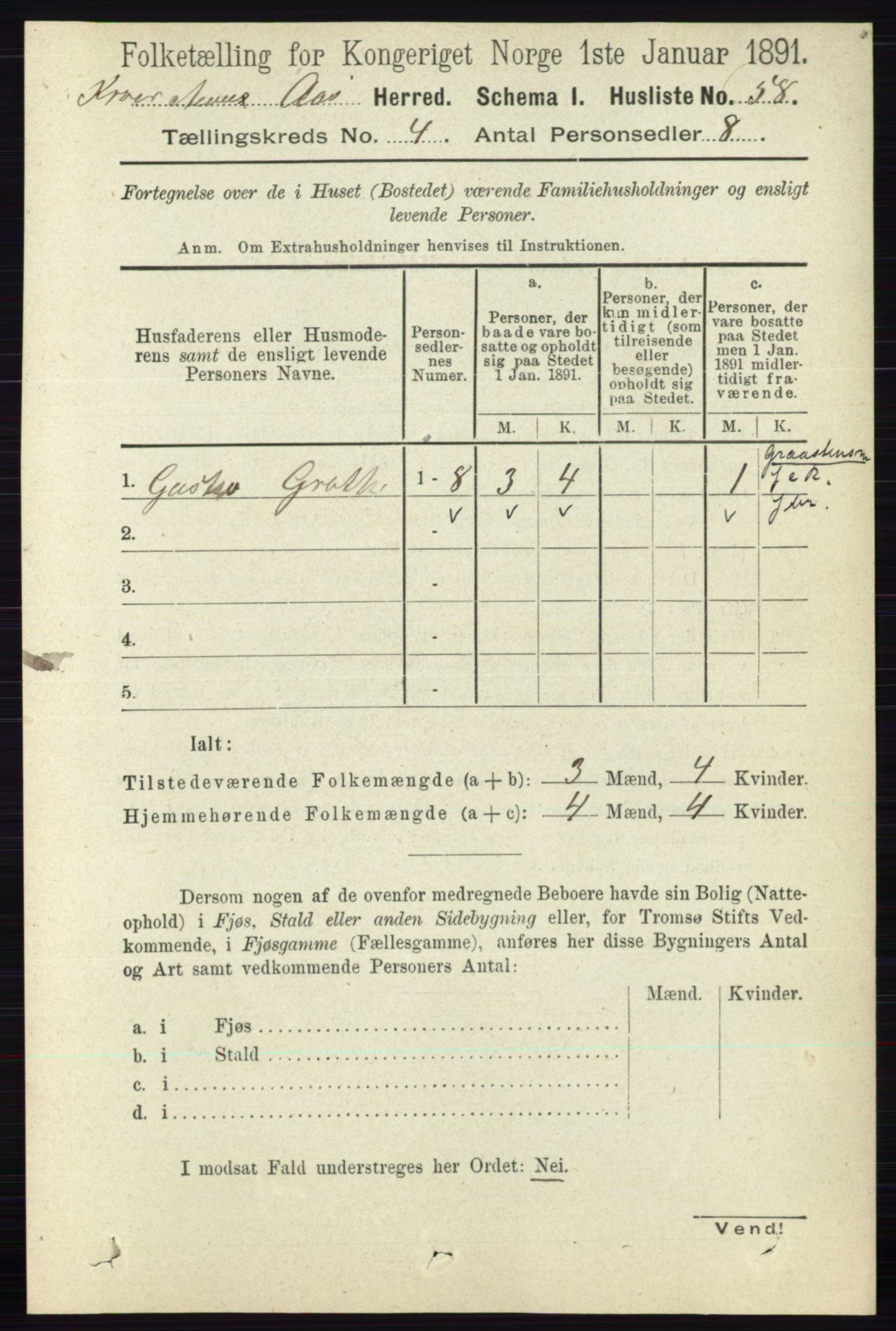 RA, 1891 census for 0214 Ås, 1891, p. 3040