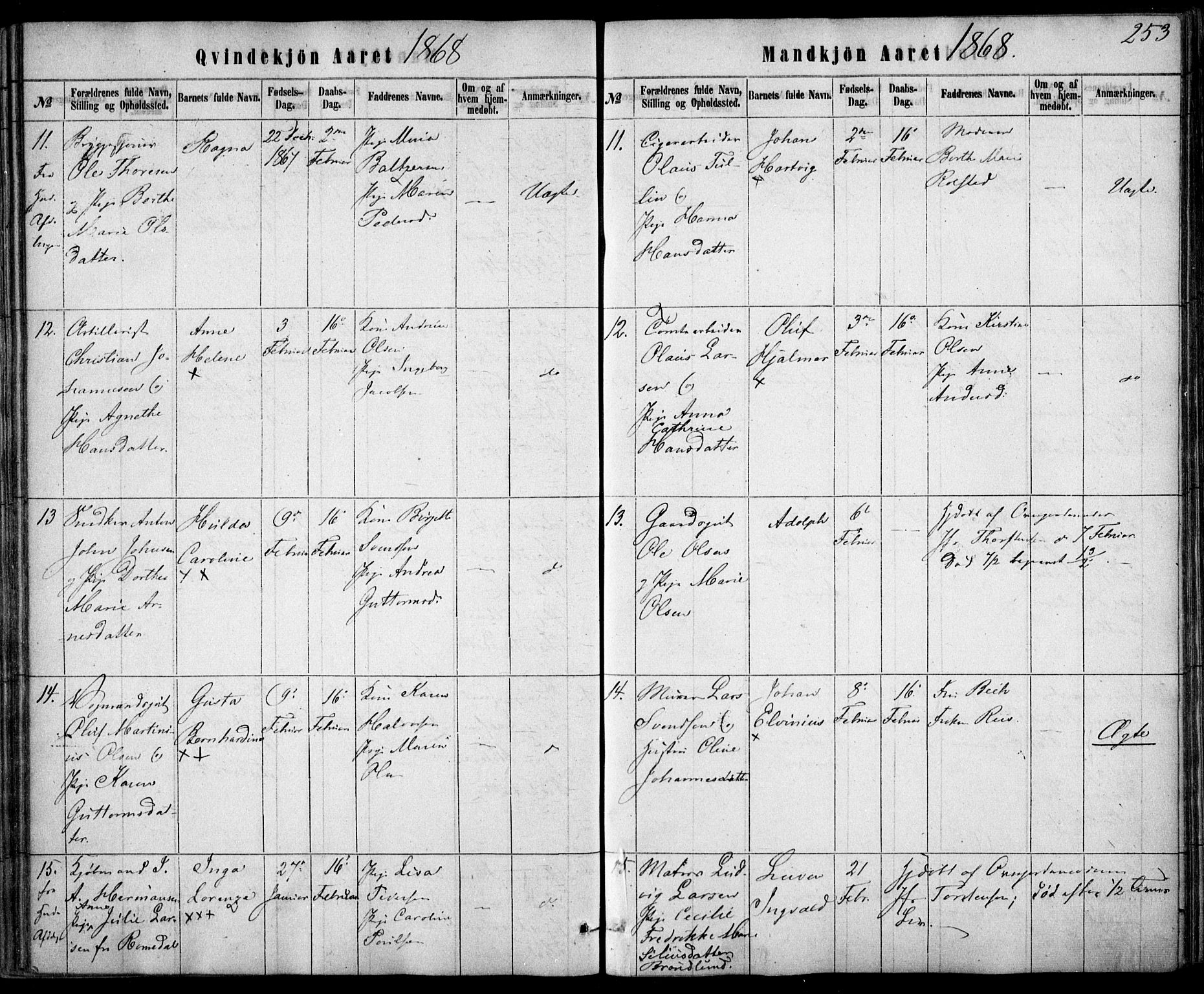 Rikshospitalet prestekontor Kirkebøker, AV/SAO-A-10309b/F/L0004: Parish register (official) no. 4, 1853-1870, p. 253