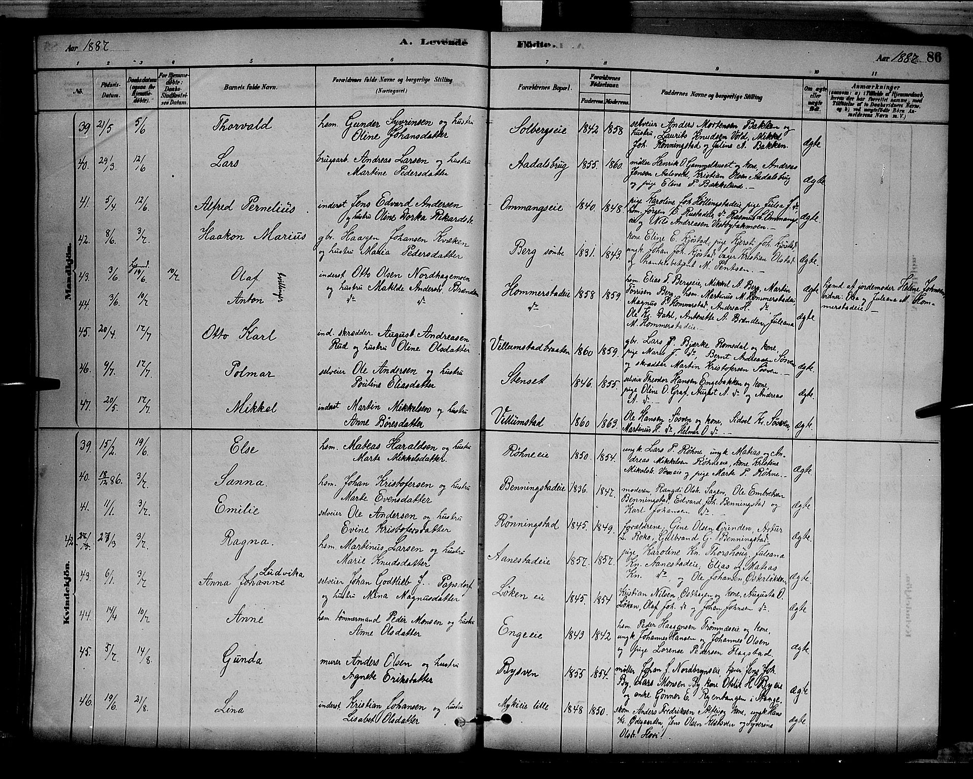 Løten prestekontor, SAH/PREST-022/L/La/L0005: Parish register (copy) no. 5, 1878-1891, p. 86