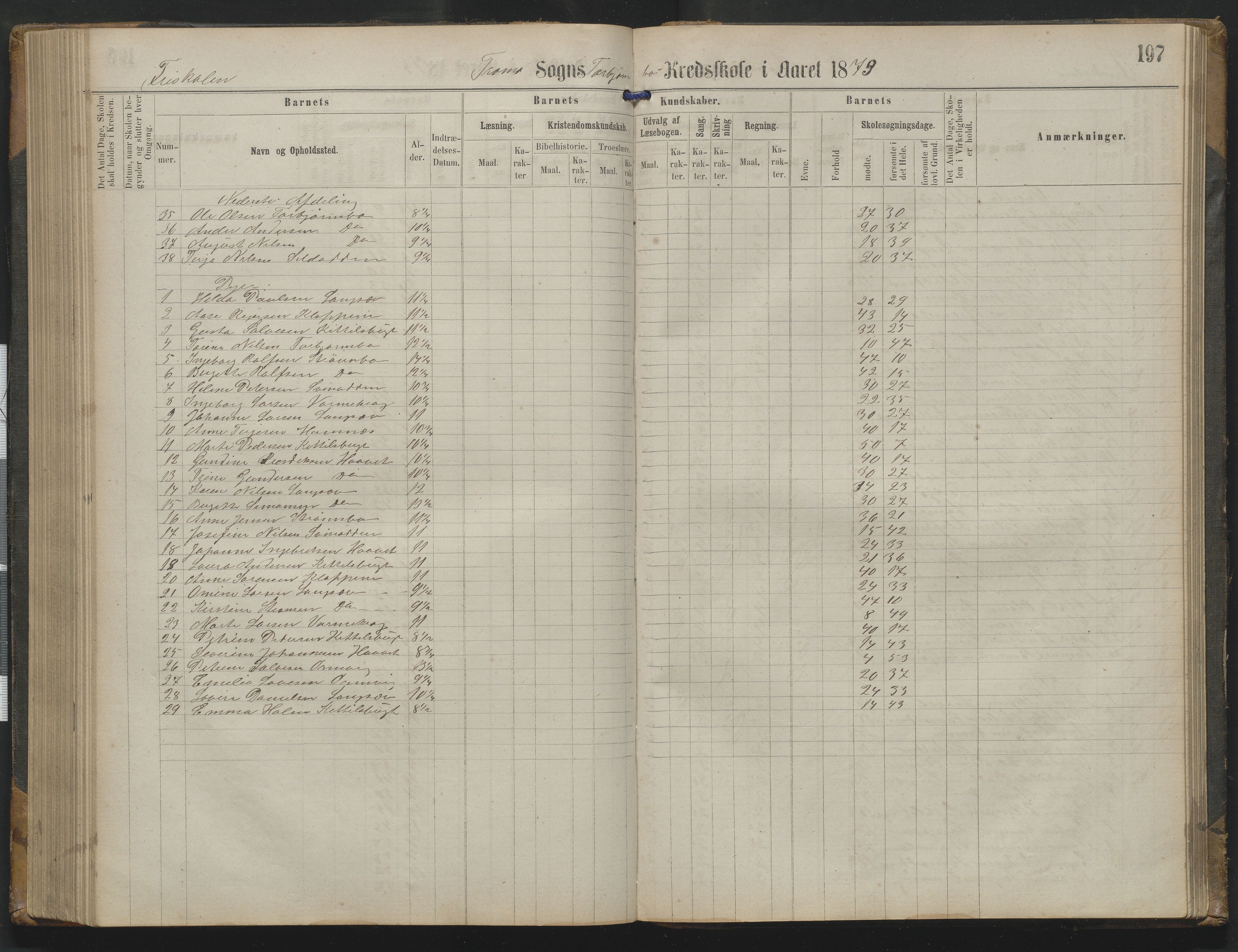 Arendal kommune, Katalog I, AAKS/KA0906-PK-I/07/L0342: Protokoll Torbjørnsbu skole, 1869-1890, p. 197