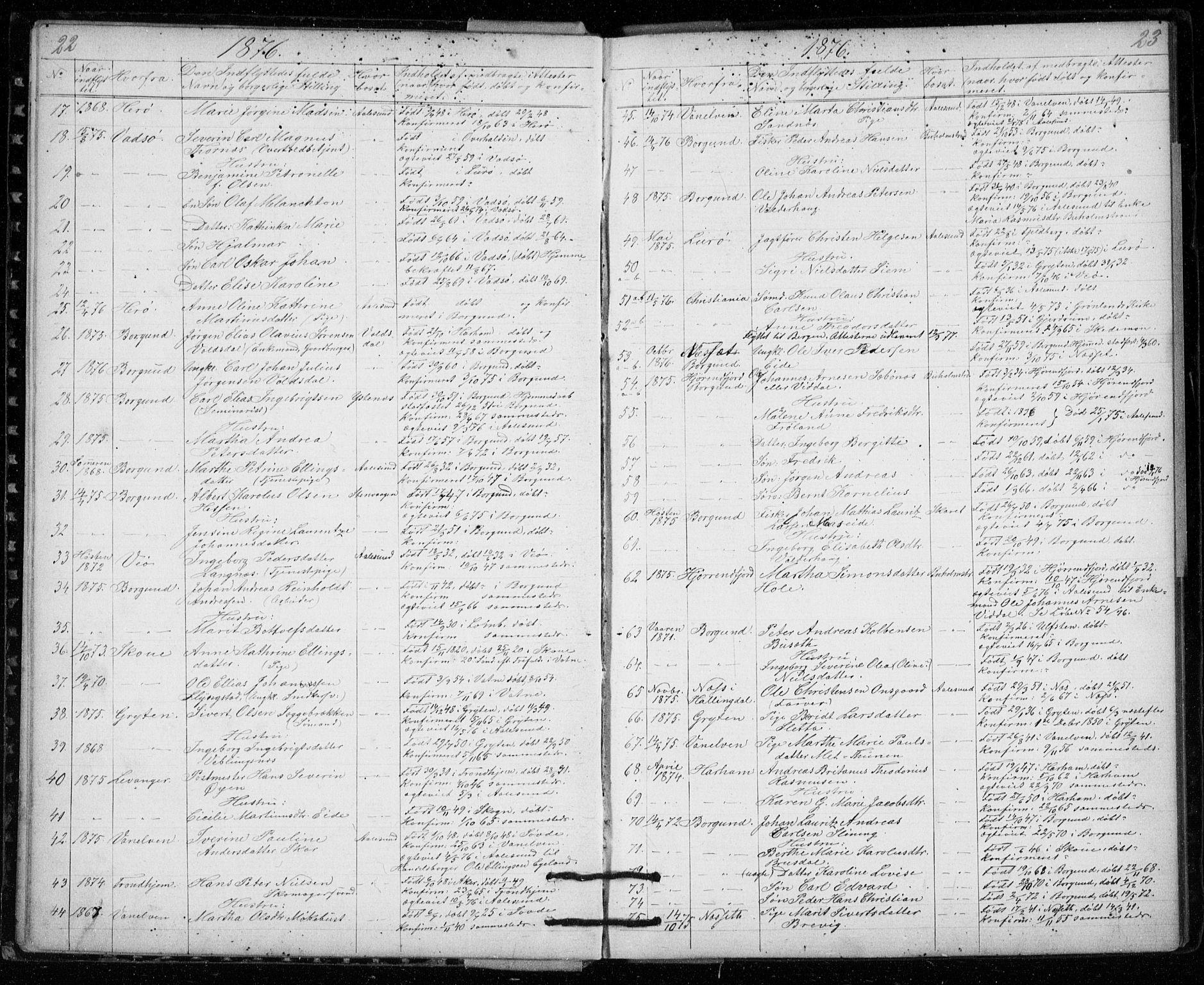 Ministerialprotokoller, klokkerbøker og fødselsregistre - Møre og Romsdal, AV/SAT-A-1454/529/L0481: Parish register (copy) no. 529C18, 1873-1898, p. 22-23