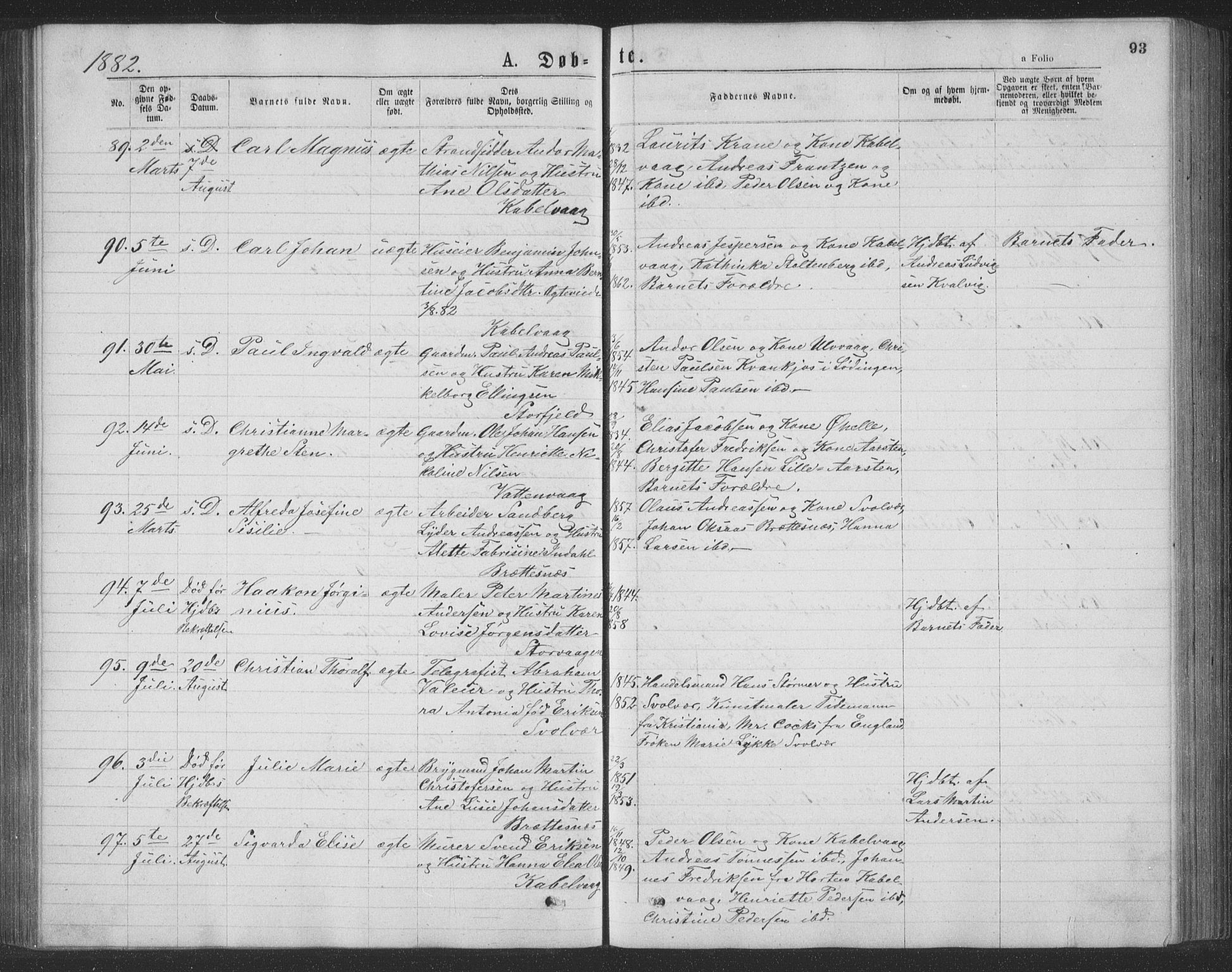 Ministerialprotokoller, klokkerbøker og fødselsregistre - Nordland, AV/SAT-A-1459/874/L1075: Parish register (copy) no. 874C04, 1876-1883, p. 93