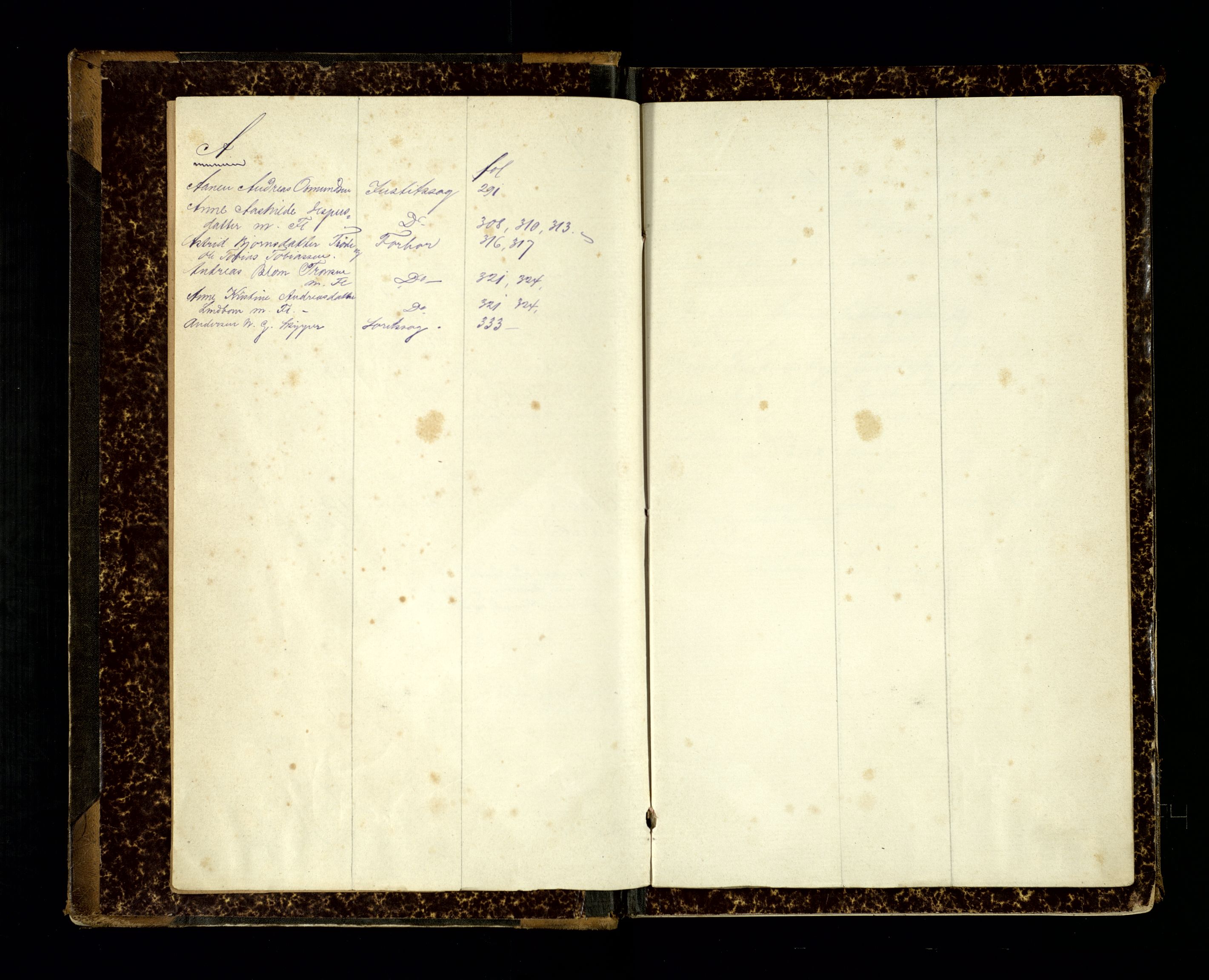 Torridal sorenskriveri, SAK/1221-0012/F/Fb/L0004: Ekstrarettsprotokoll nr. 4, 1879-1885