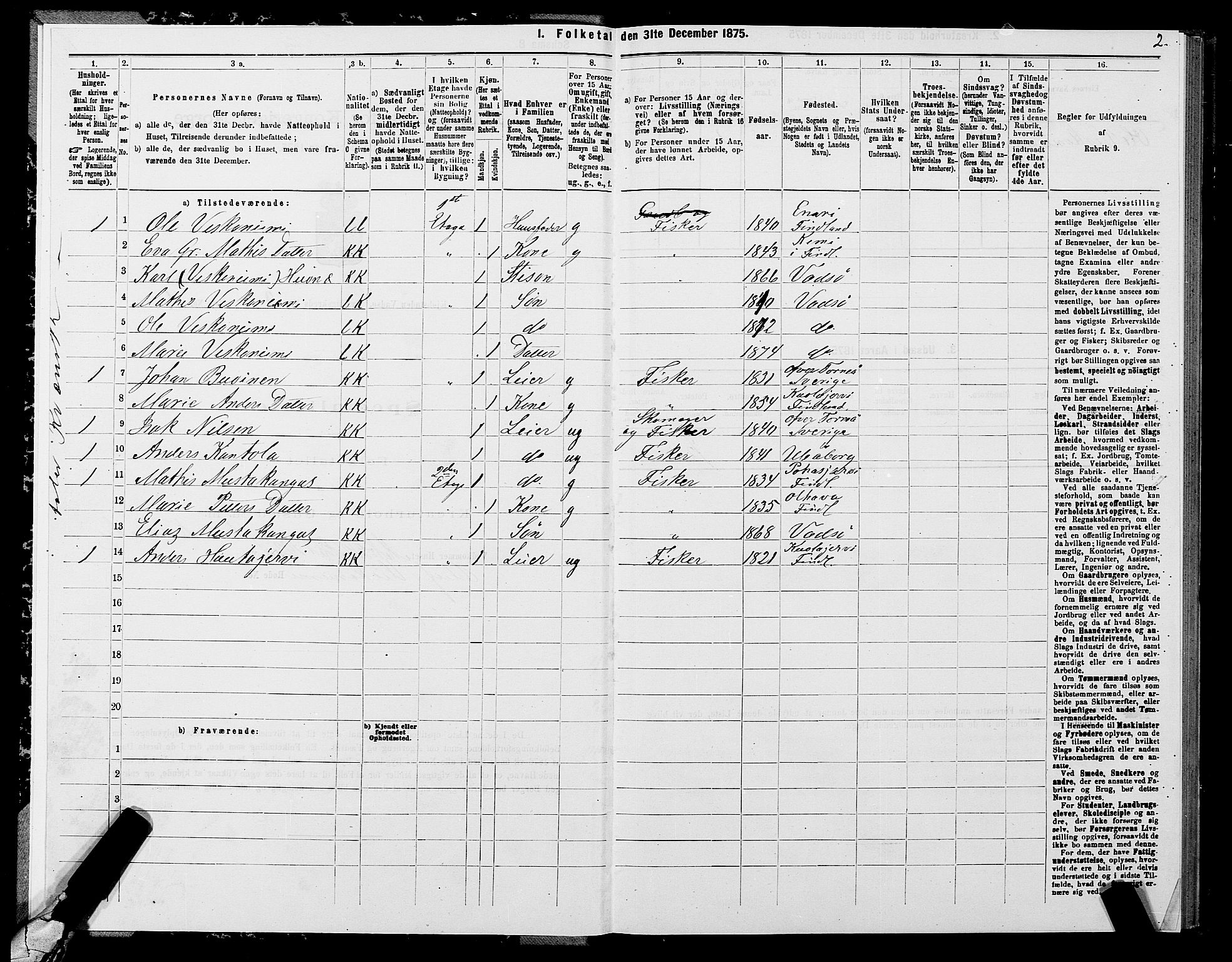 SATØ, 1875 census for 2003B Vadsø/Vadsø, 1875, p. 2002