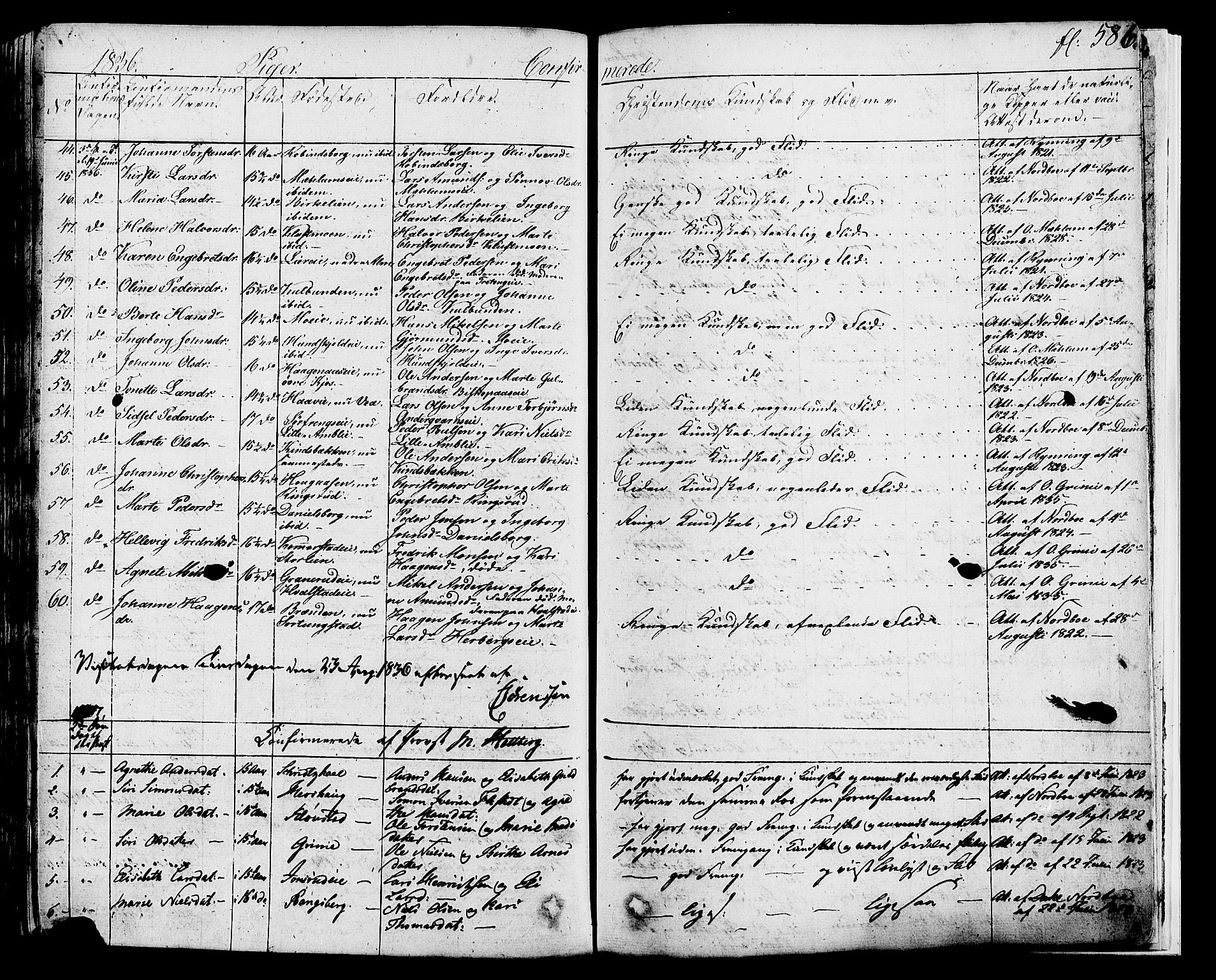 Ringsaker prestekontor, SAH/PREST-014/K/Ka/L0007: Parish register (official) no. 7B, 1826-1837, p. 586