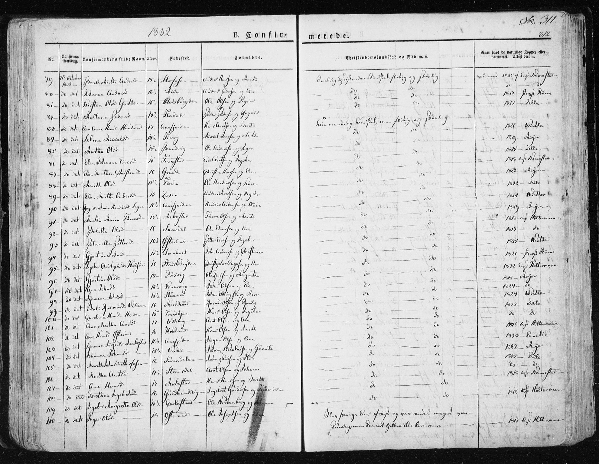 Ministerialprotokoller, klokkerbøker og fødselsregistre - Sør-Trøndelag, SAT/A-1456/659/L0735: Parish register (official) no. 659A05, 1826-1841, p. 311