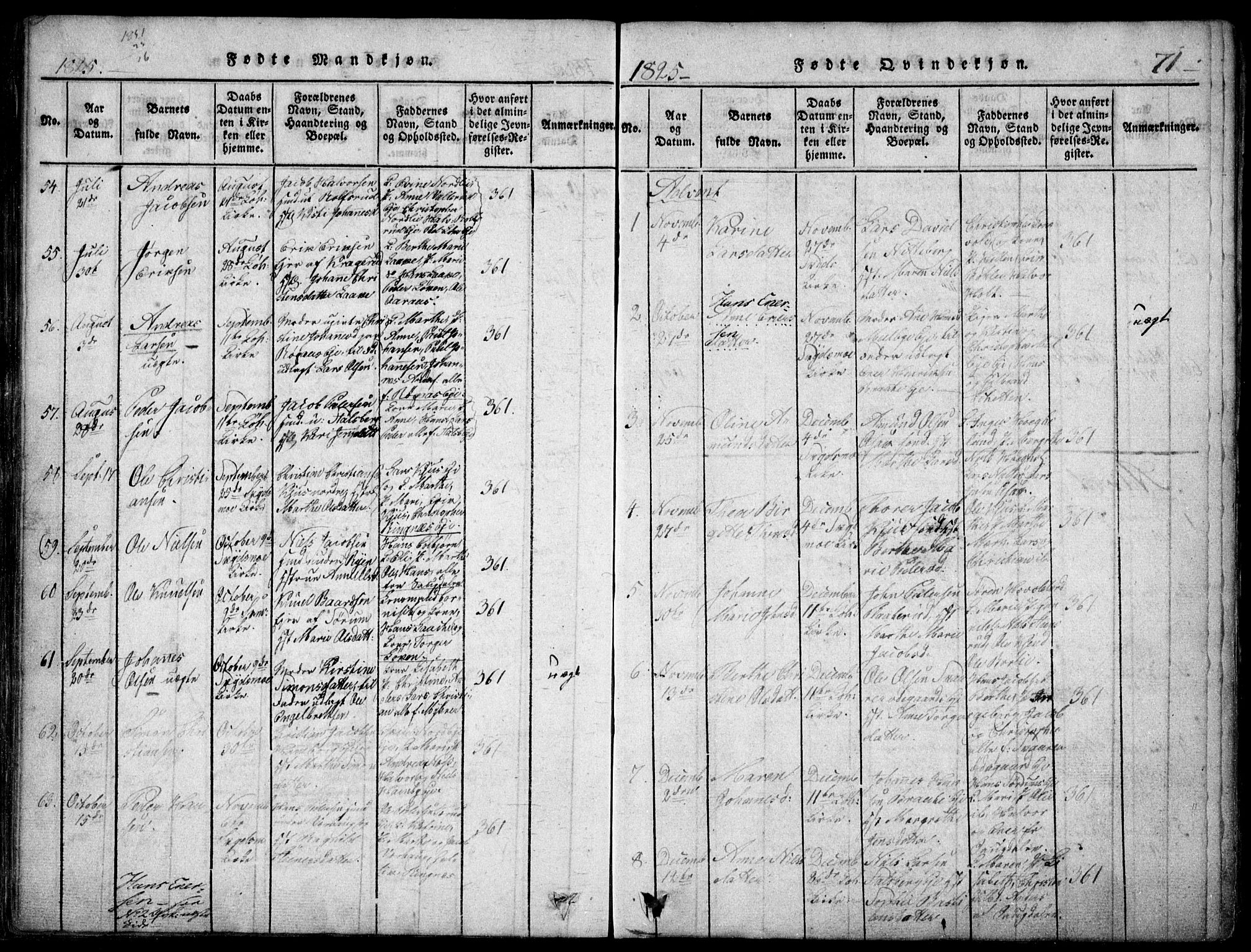 Skedsmo prestekontor Kirkebøker, SAO/A-10033a/F/Fa/L0008: Parish register (official) no. I 8, 1815-1829, p. 71
