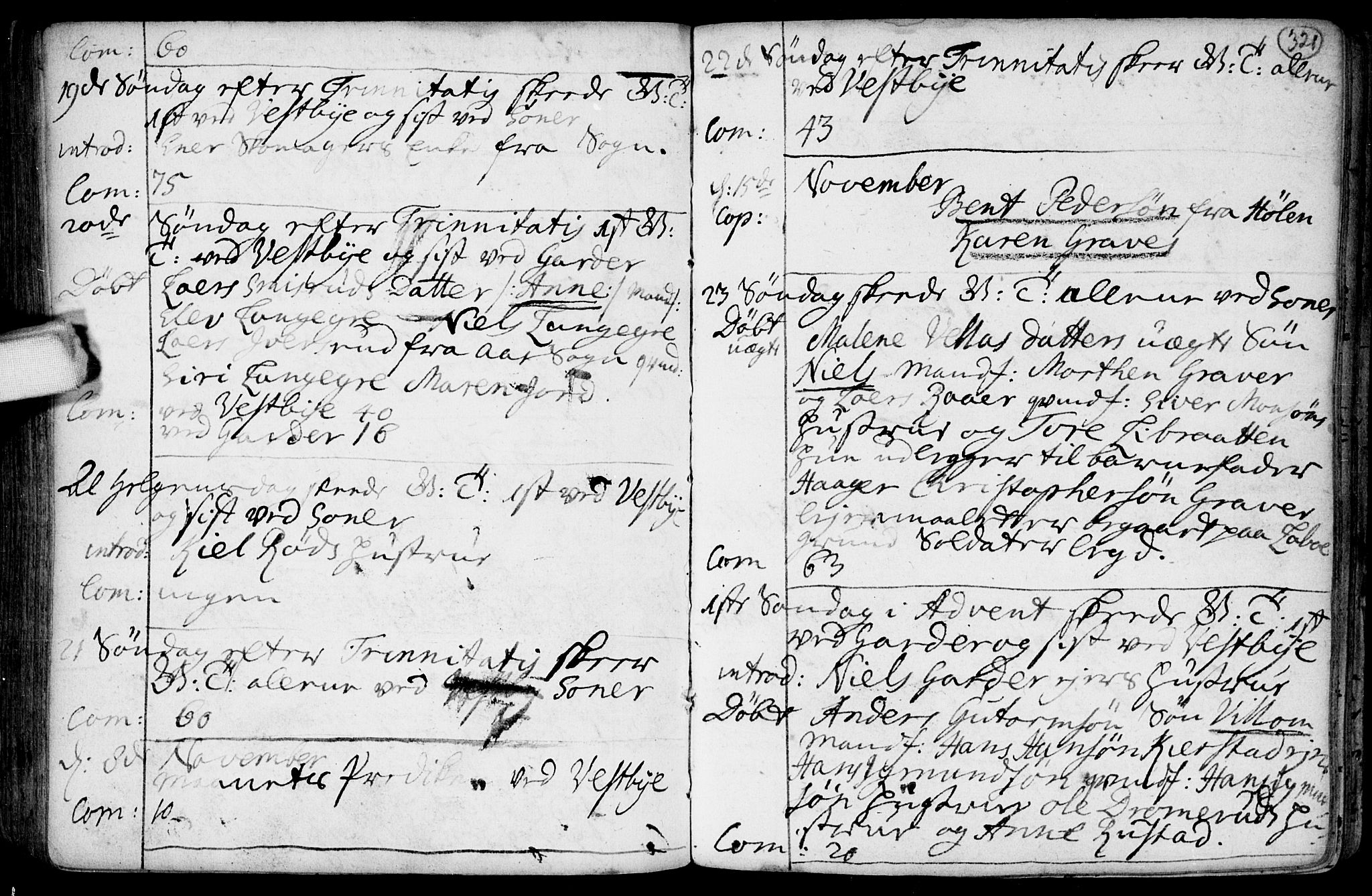 Vestby prestekontor Kirkebøker, AV/SAO-A-10893/F/Fa/L0001.b: Parish register (official) no. I 1B, 1714-1759, p. 321
