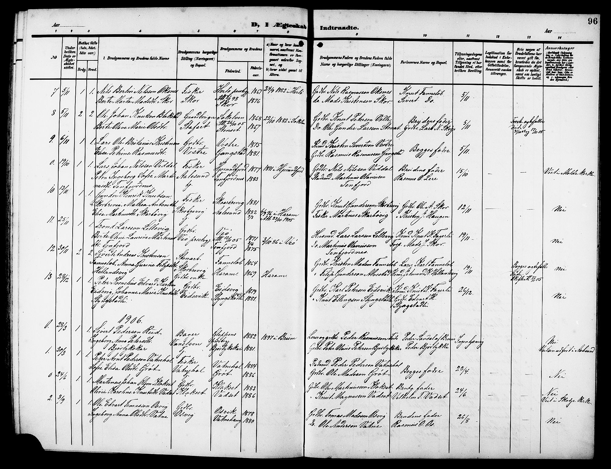 Ministerialprotokoller, klokkerbøker og fødselsregistre - Møre og Romsdal, SAT/A-1454/525/L0377: Parish register (copy) no. 525C03, 1903-1917, p. 96