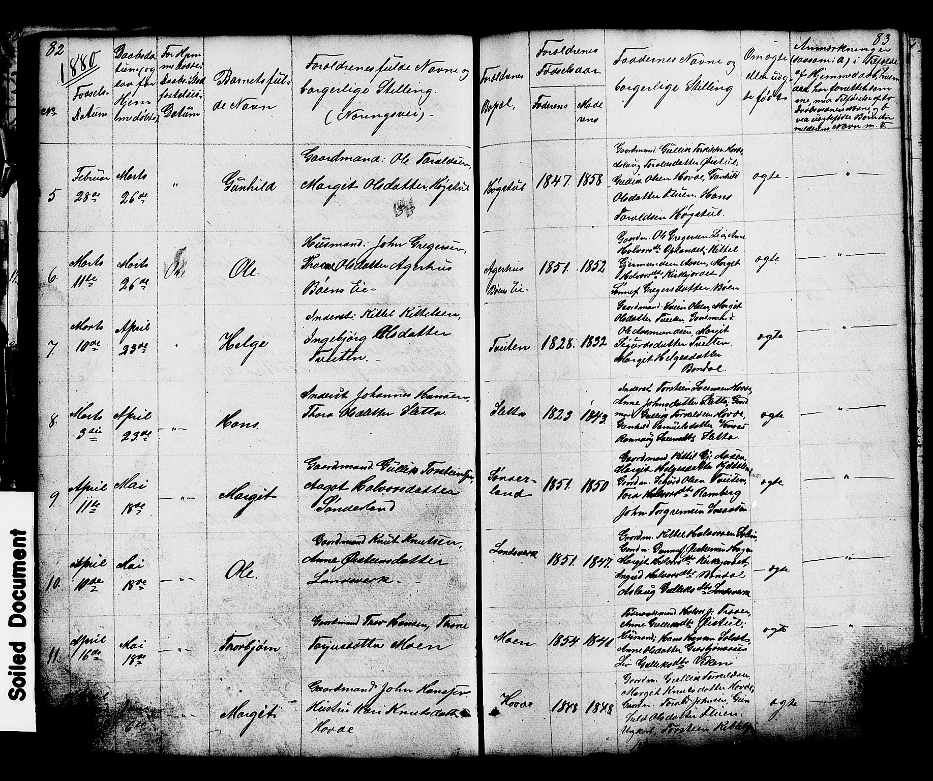 Hjartdal kirkebøker, SAKO/A-270/G/Gc/L0002: Parish register (copy) no. III 2, 1854-1890, p. 82-83