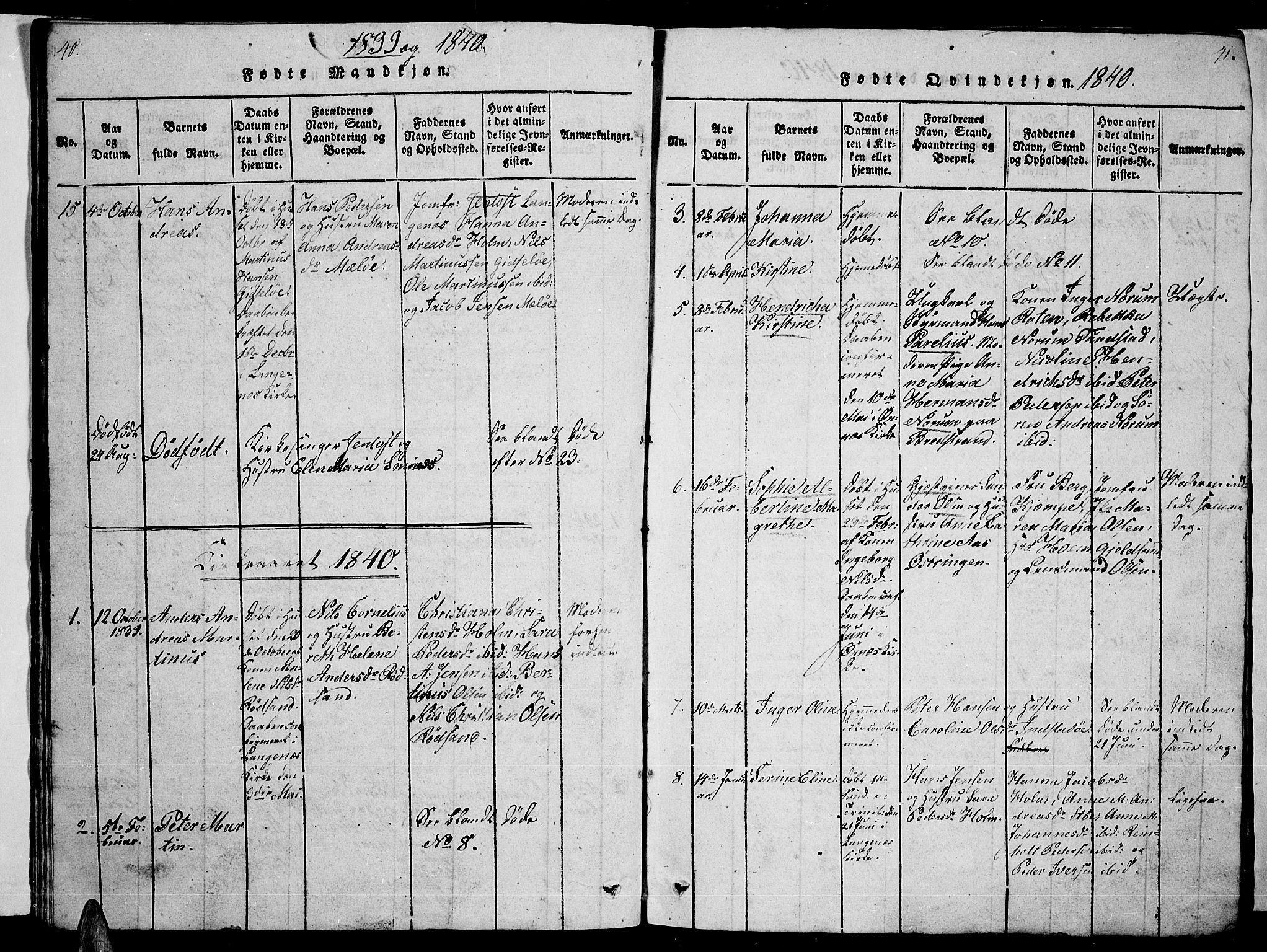 Ministerialprotokoller, klokkerbøker og fødselsregistre - Nordland, AV/SAT-A-1459/893/L1346: Parish register (copy) no. 893C01, 1820-1858, p. 40-41