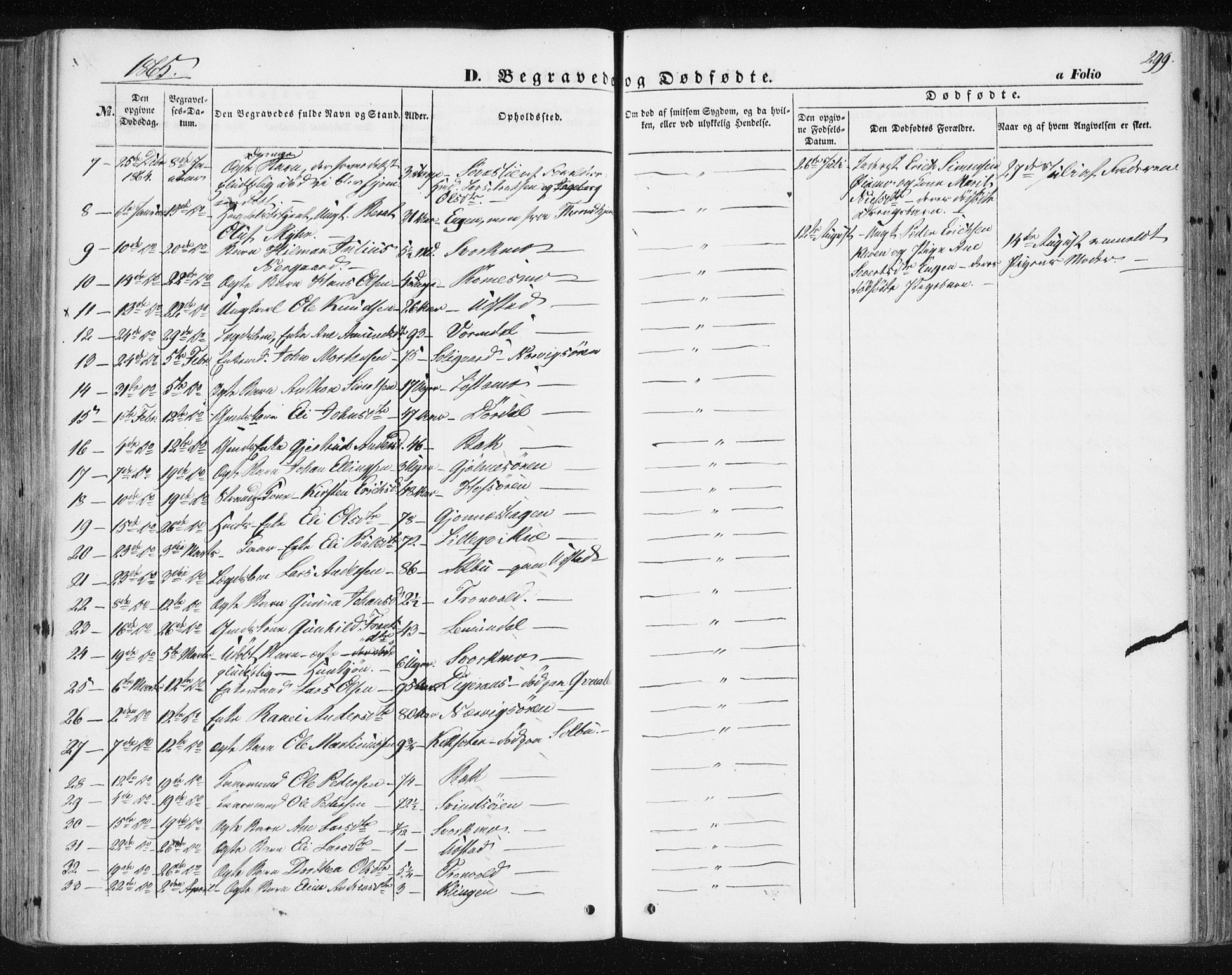 Ministerialprotokoller, klokkerbøker og fødselsregistre - Sør-Trøndelag, SAT/A-1456/668/L0806: Parish register (official) no. 668A06, 1854-1869, p. 299
