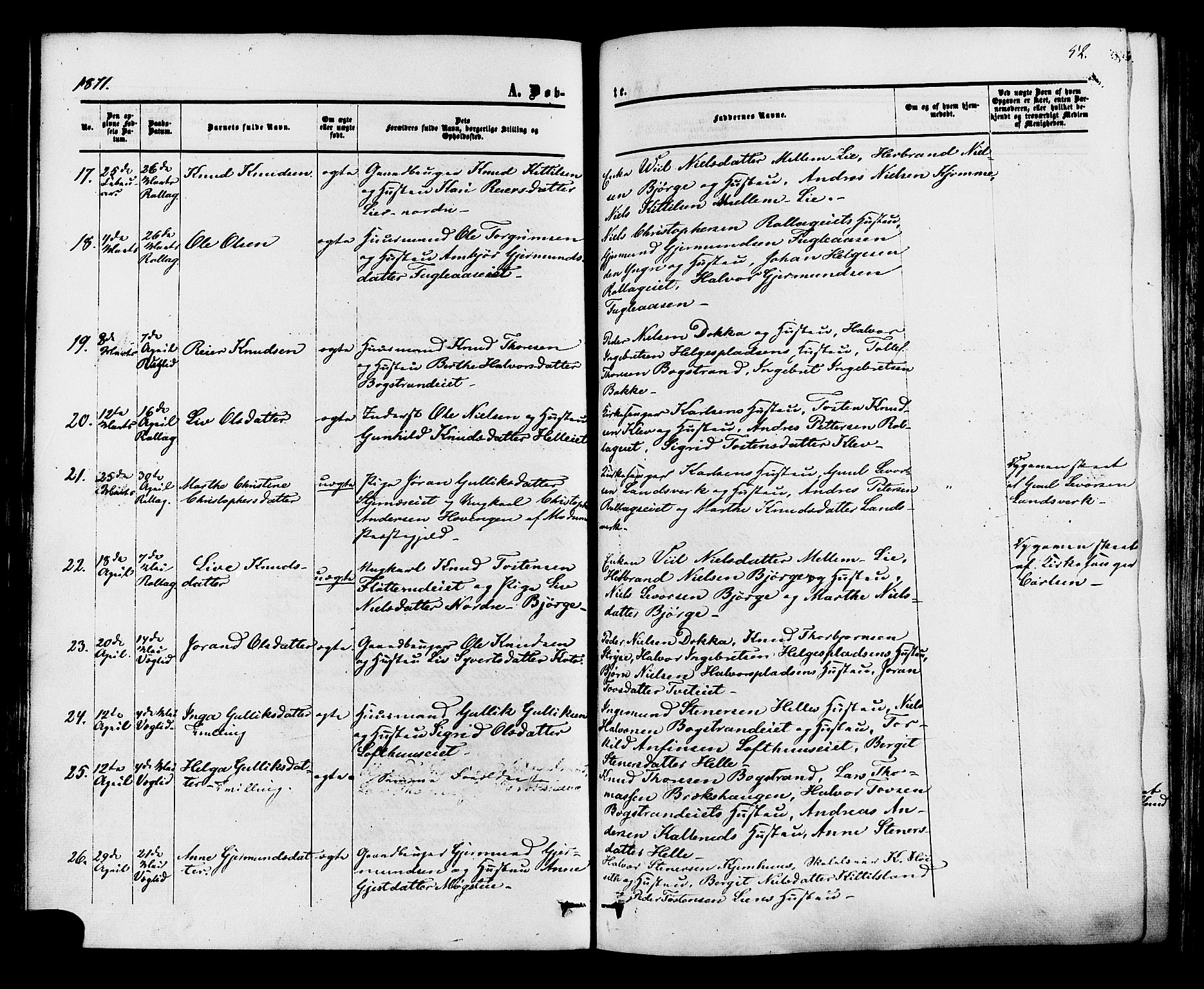 Rollag kirkebøker, AV/SAKO-A-240/F/Fa/L0009: Parish register (official) no. I 9, 1860-1874, p. 52