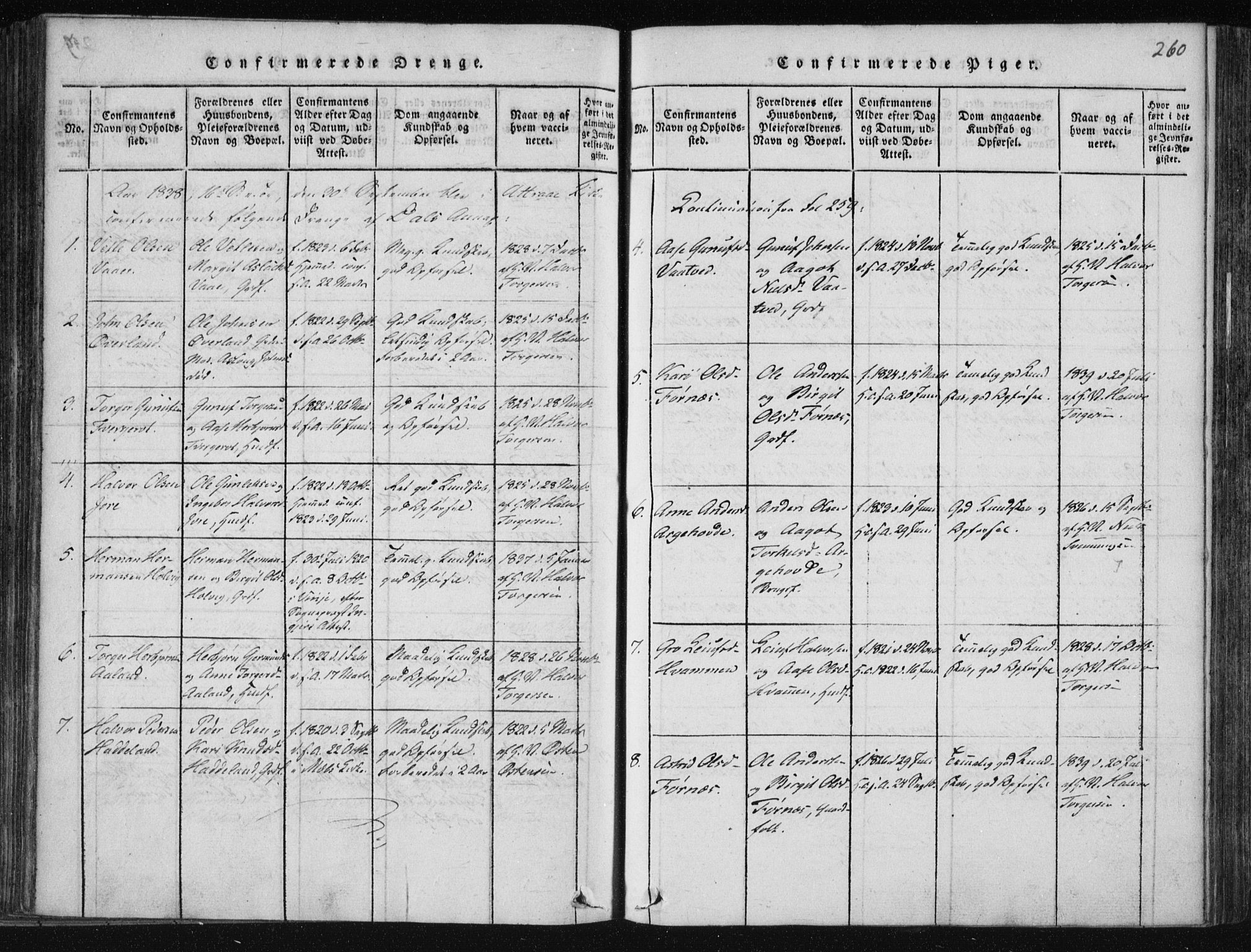 Tinn kirkebøker, SAKO/A-308/F/Fc/L0001: Parish register (official) no. III 1, 1815-1843, p. 260