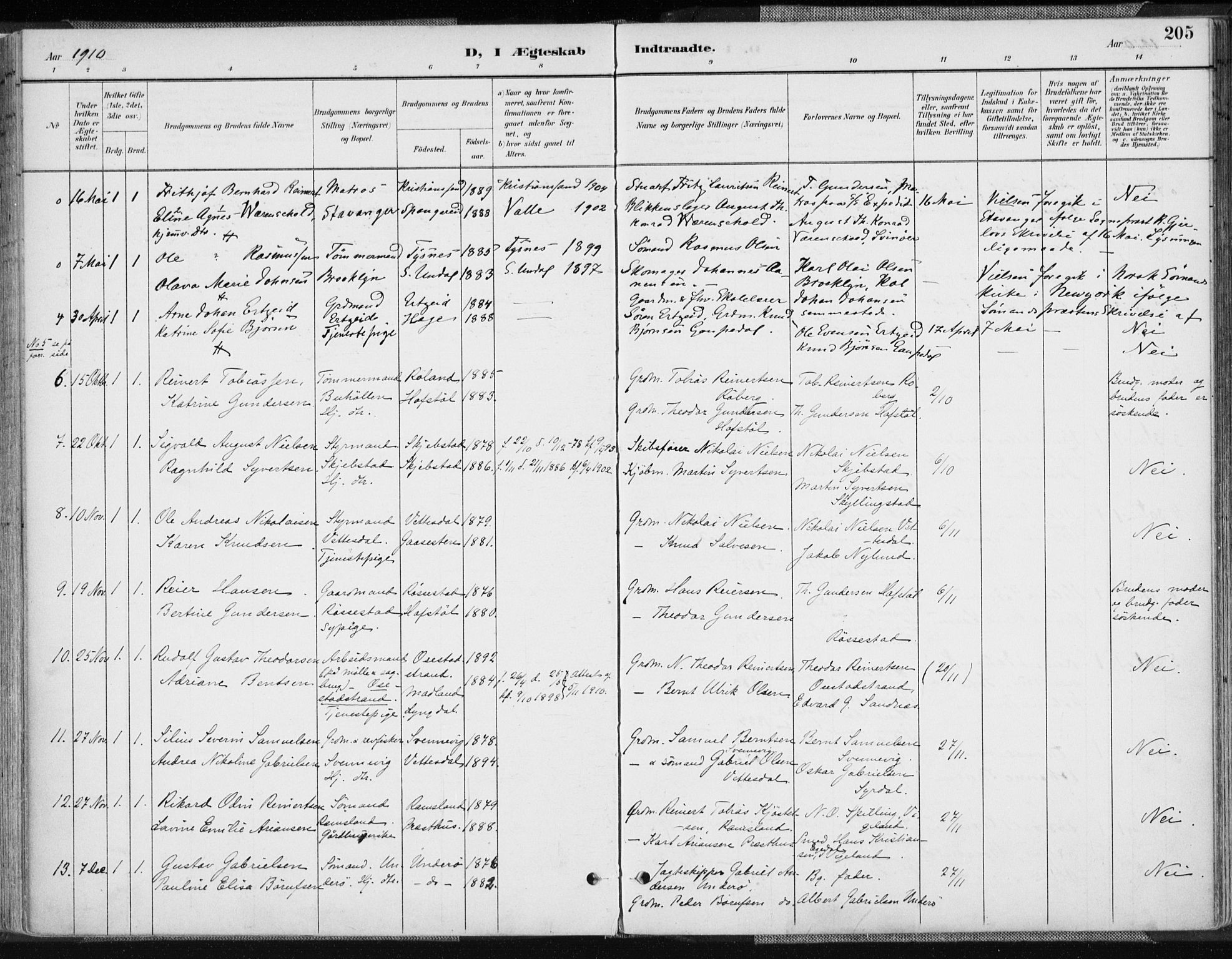 Sør-Audnedal sokneprestkontor, AV/SAK-1111-0039/F/Fa/Fab/L0010: Parish register (official) no. A 10, 1892-1913, p. 205