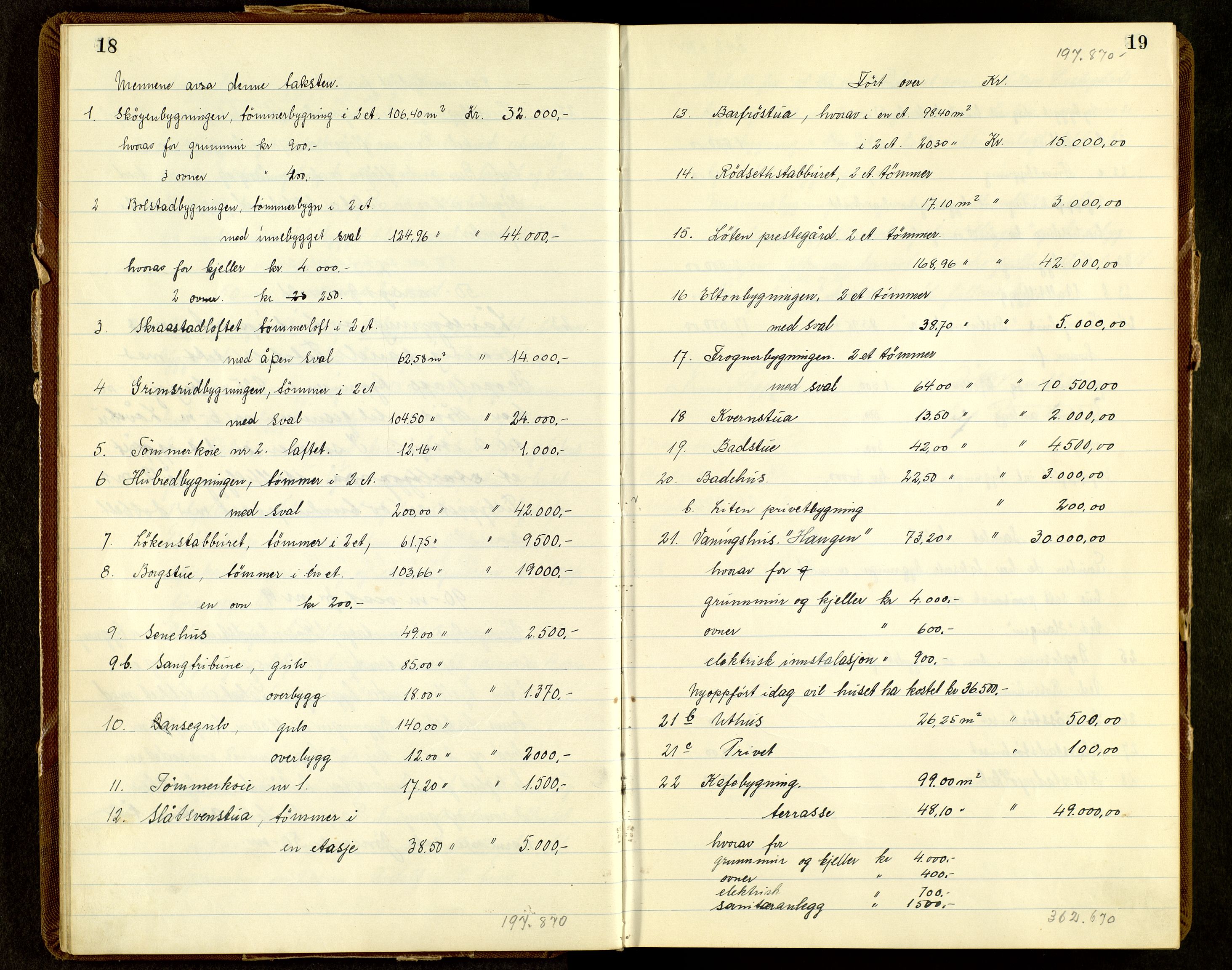 Norges Brannkasse, Hamar, AV/SAH-NBRANH-006/F/Fa/L0013: Branntakstprotokoll, 1948-1951, p. 18-19