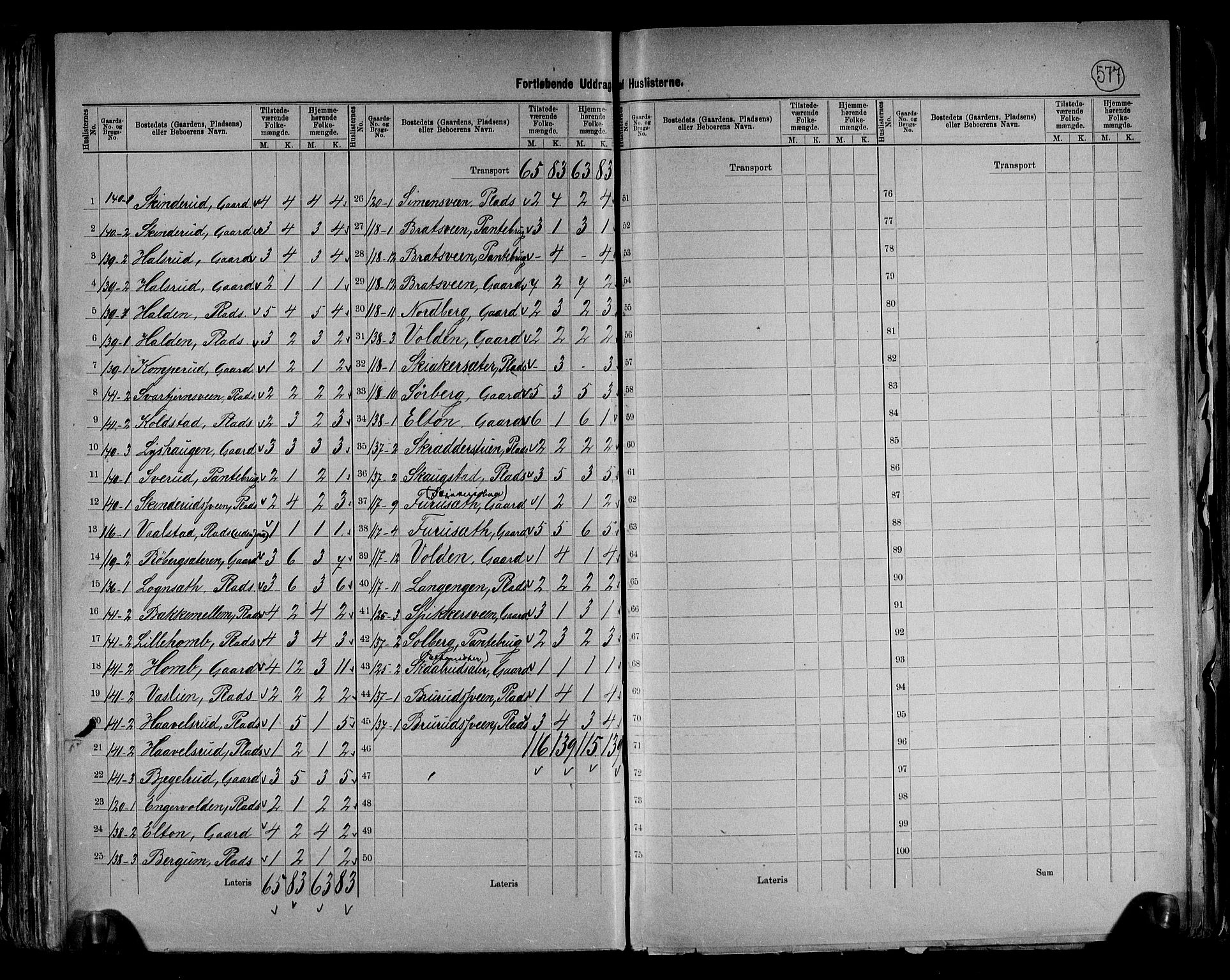 RA, 1891 census for 0538 Nordre Land, 1891, p. 45