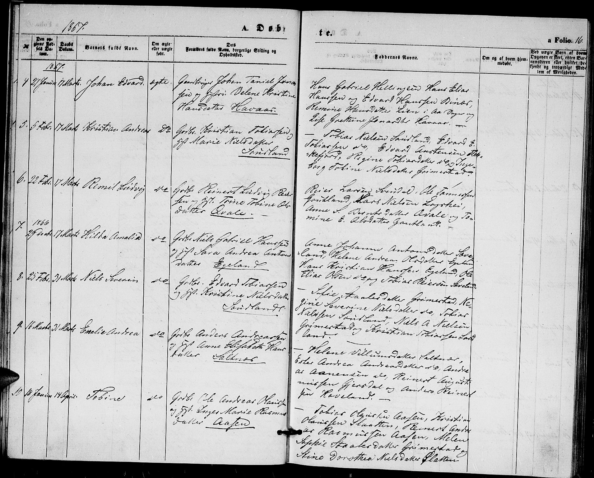 Herad sokneprestkontor, AV/SAK-1111-0018/F/Fb/Fba/L0003: Parish register (copy) no. B 3, 1863-1883, p. 16