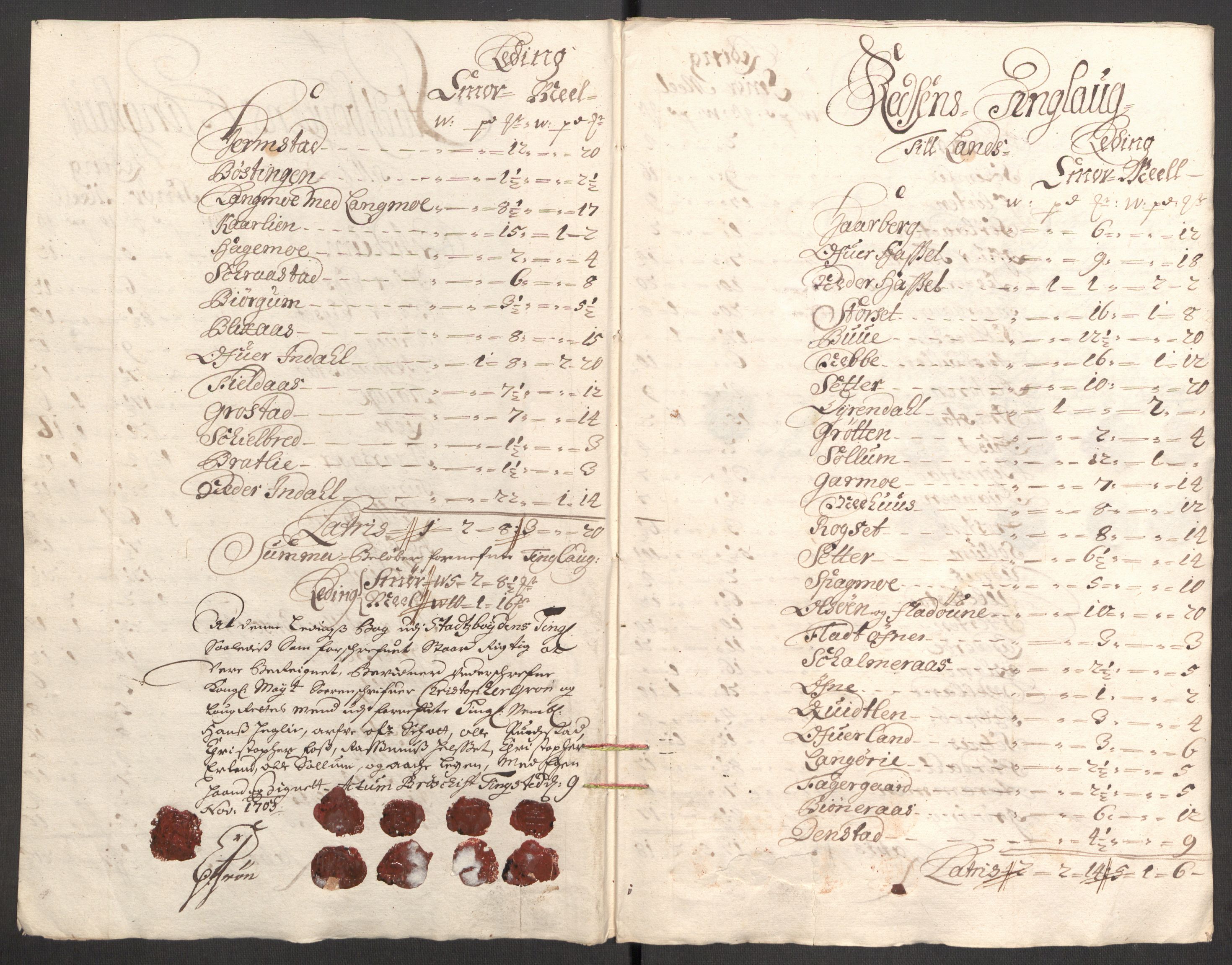 Rentekammeret inntil 1814, Reviderte regnskaper, Fogderegnskap, RA/EA-4092/R57/L3855: Fogderegnskap Fosen, 1702-1703, p. 220