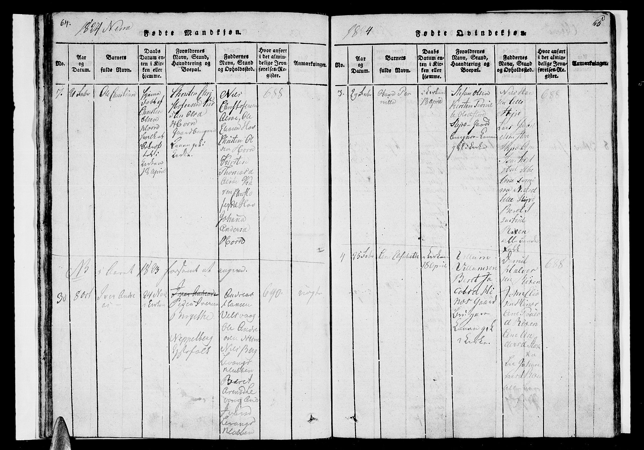 Ministerialprotokoller, klokkerbøker og fødselsregistre - Nordland, SAT/A-1459/838/L0546: Parish register (official) no. 838A05 /1, 1820-1828, p. 64-65