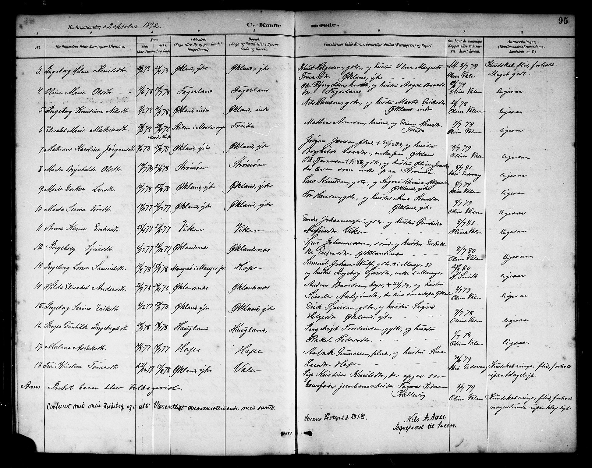 Sveio Sokneprestembete, SAB/A-78501/H/Hab: Parish register (copy) no. B 2, 1887-1911, p. 95